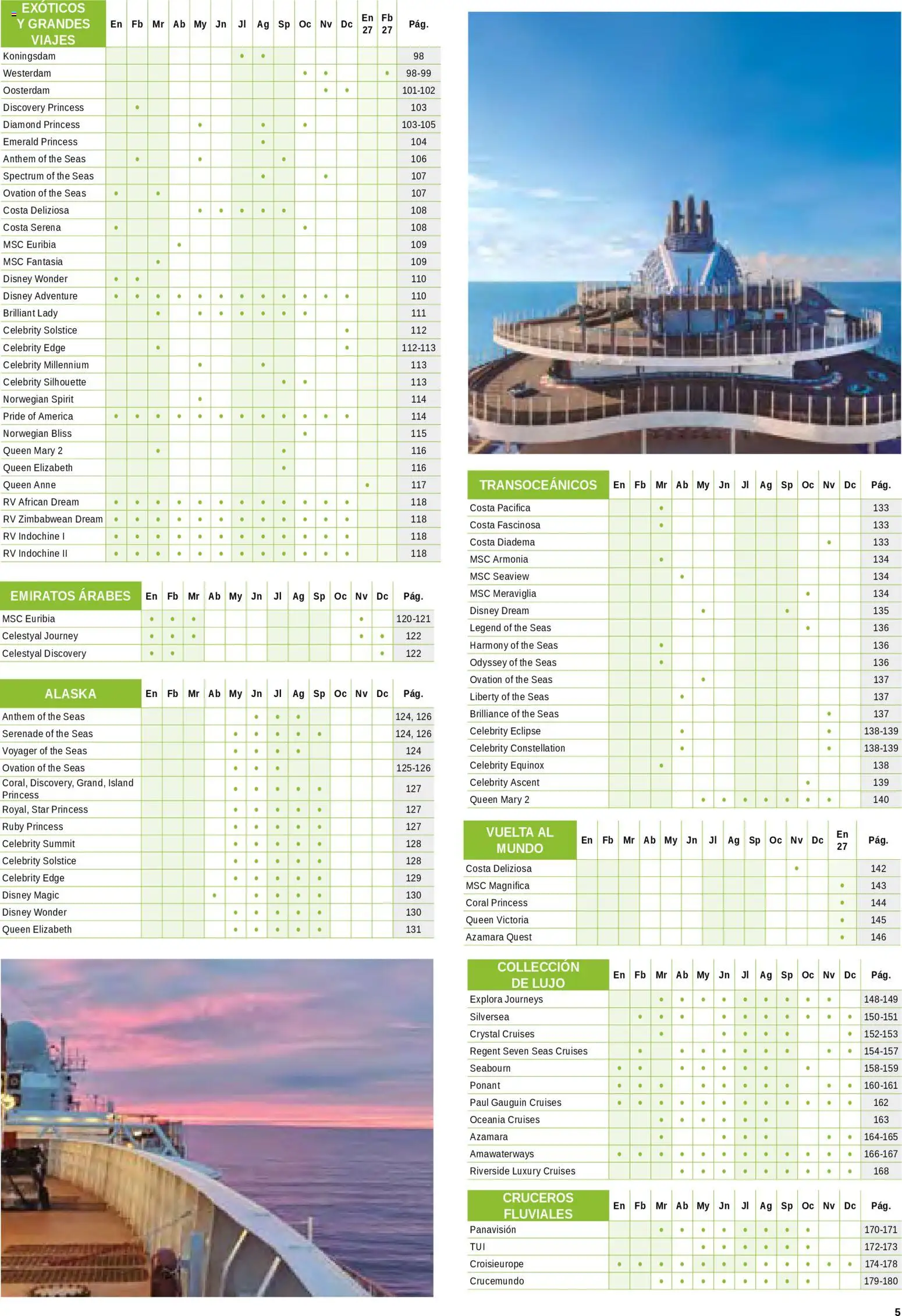 Viajes El Corte Inglés Cruceros marítimos - Página de 6 - Válido desde 01/01/2026