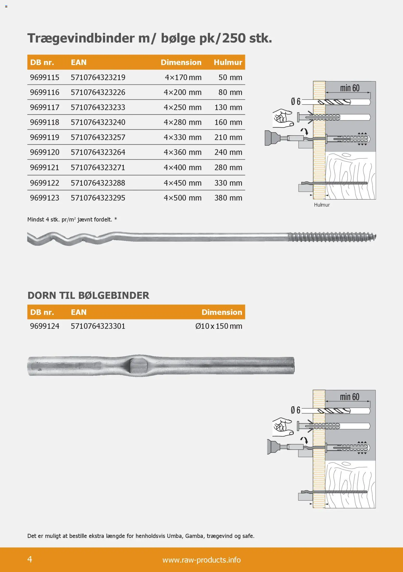 Stark - Murbindere RAW - page 4- valid from 01/01/2026