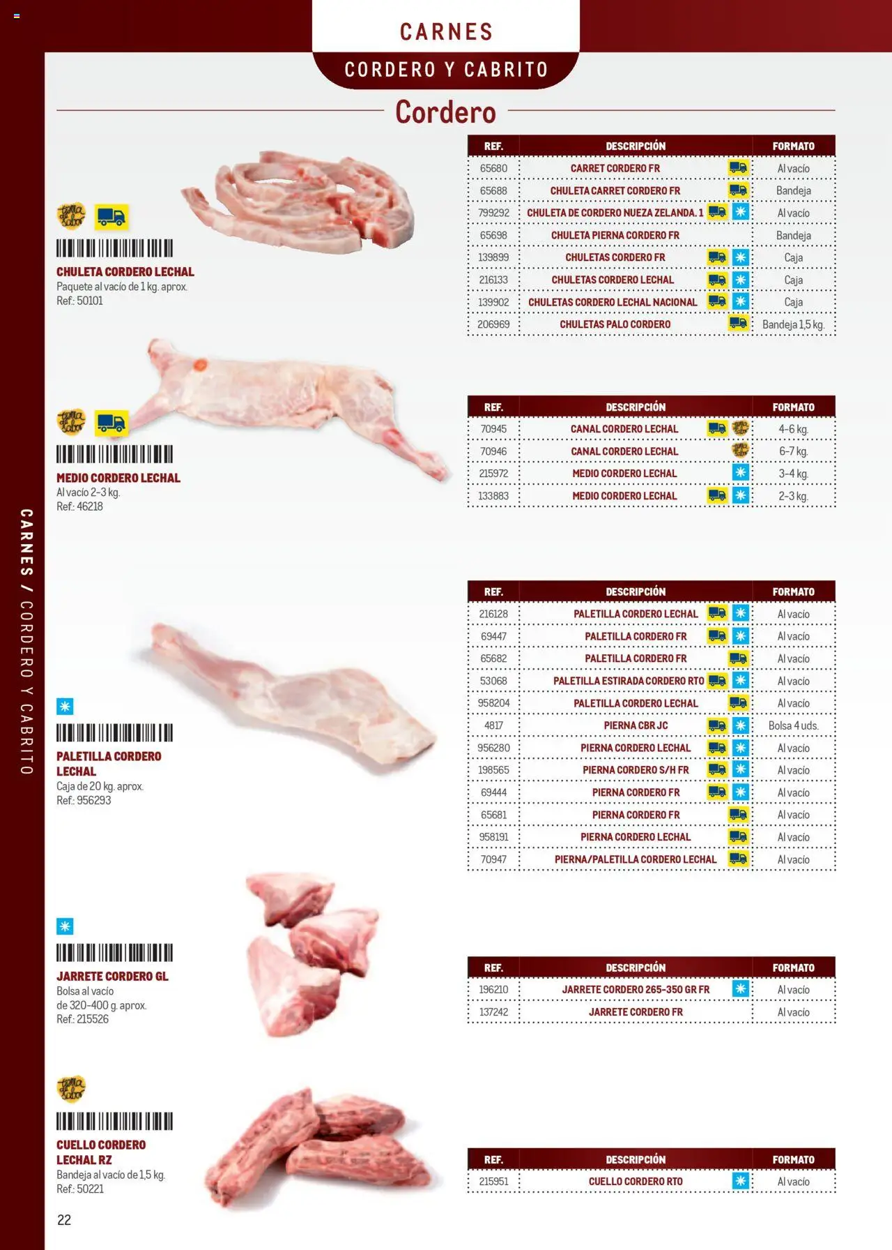 Makro - Especia Carta - Página de 22 - Válido desde 08/04/2025