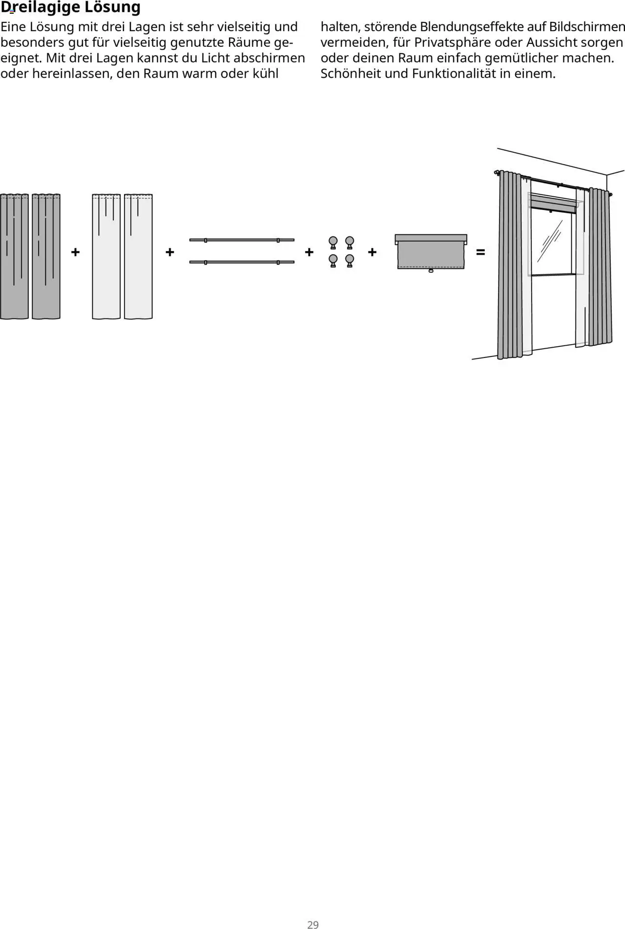 Ikea Fenster - Seite 29 - gültig ab 30.09.2025