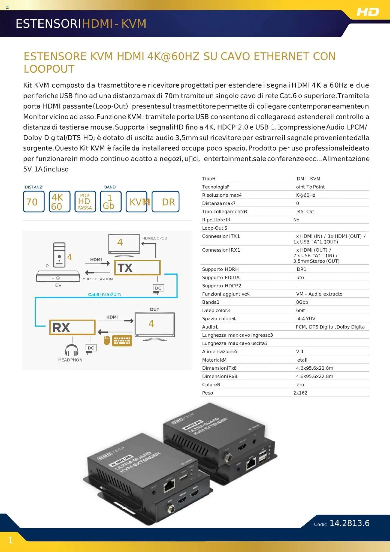 GBC Audio Video catalogo - pagina 10 - valido dal 16/10/2025