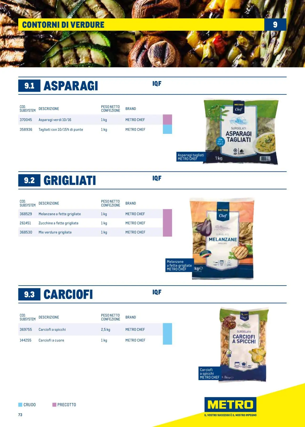 Metro Surgelati 2025 catalogo - pagina 73 - valido dal 30/06/2025