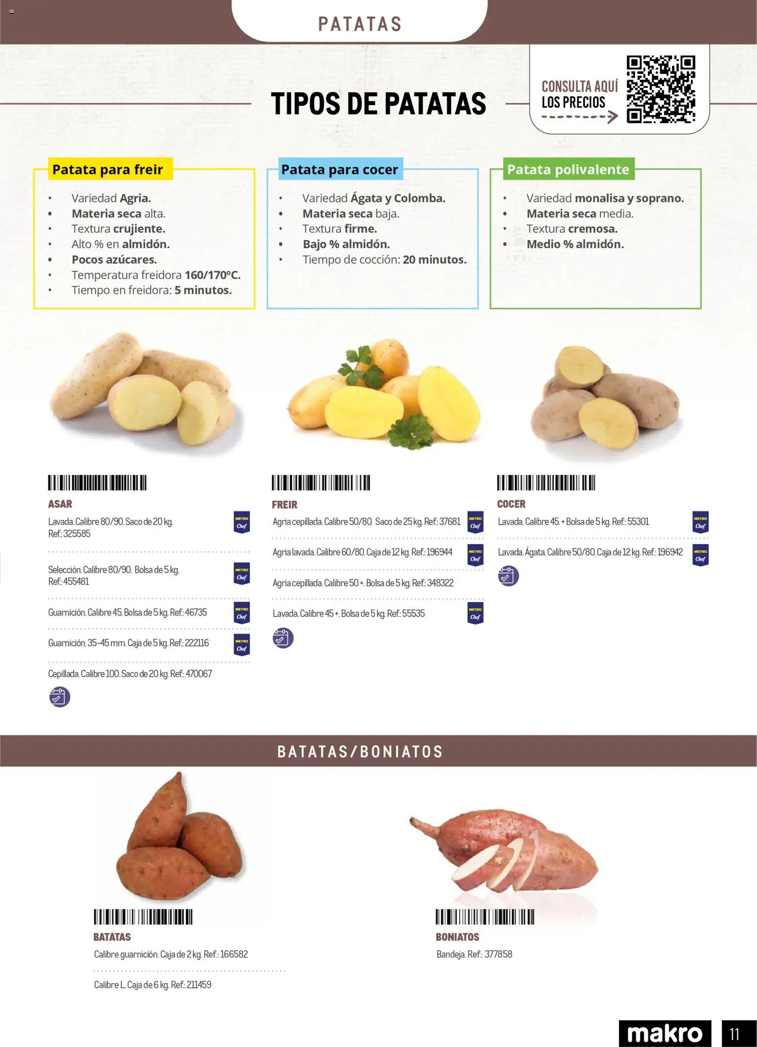 Makro - Especial Frutas y Verduras Península - Página de 11 - Válido desde 05/01/2026