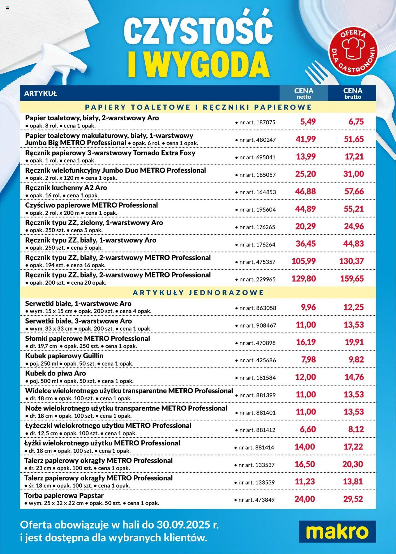 Makro Gazetka - Jednorazówki - strona 1- ważny od 27.08.2025