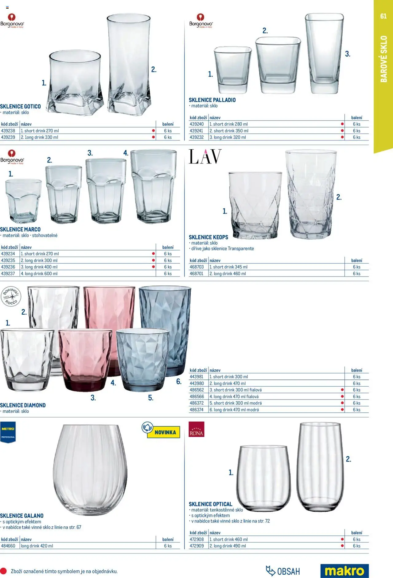 Makro leták - Gastro vybavení a zařízení - strana 61- platný od 01.02.2025