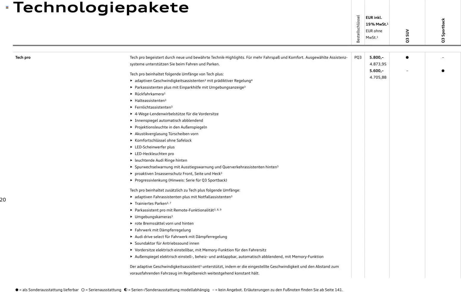 Audi Q3 - Seite 20 - gültig ab 29.01.2026