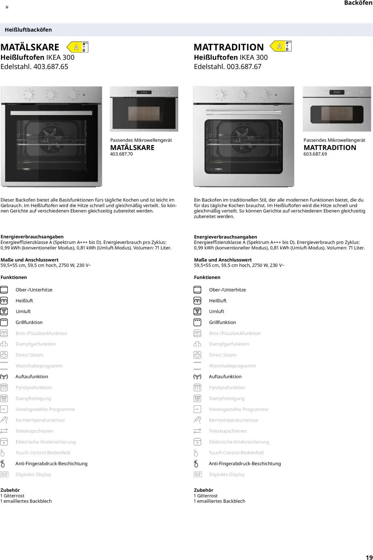 Ikea Elektrogeräte - Seite 19 - gültig ab 30.09.2025