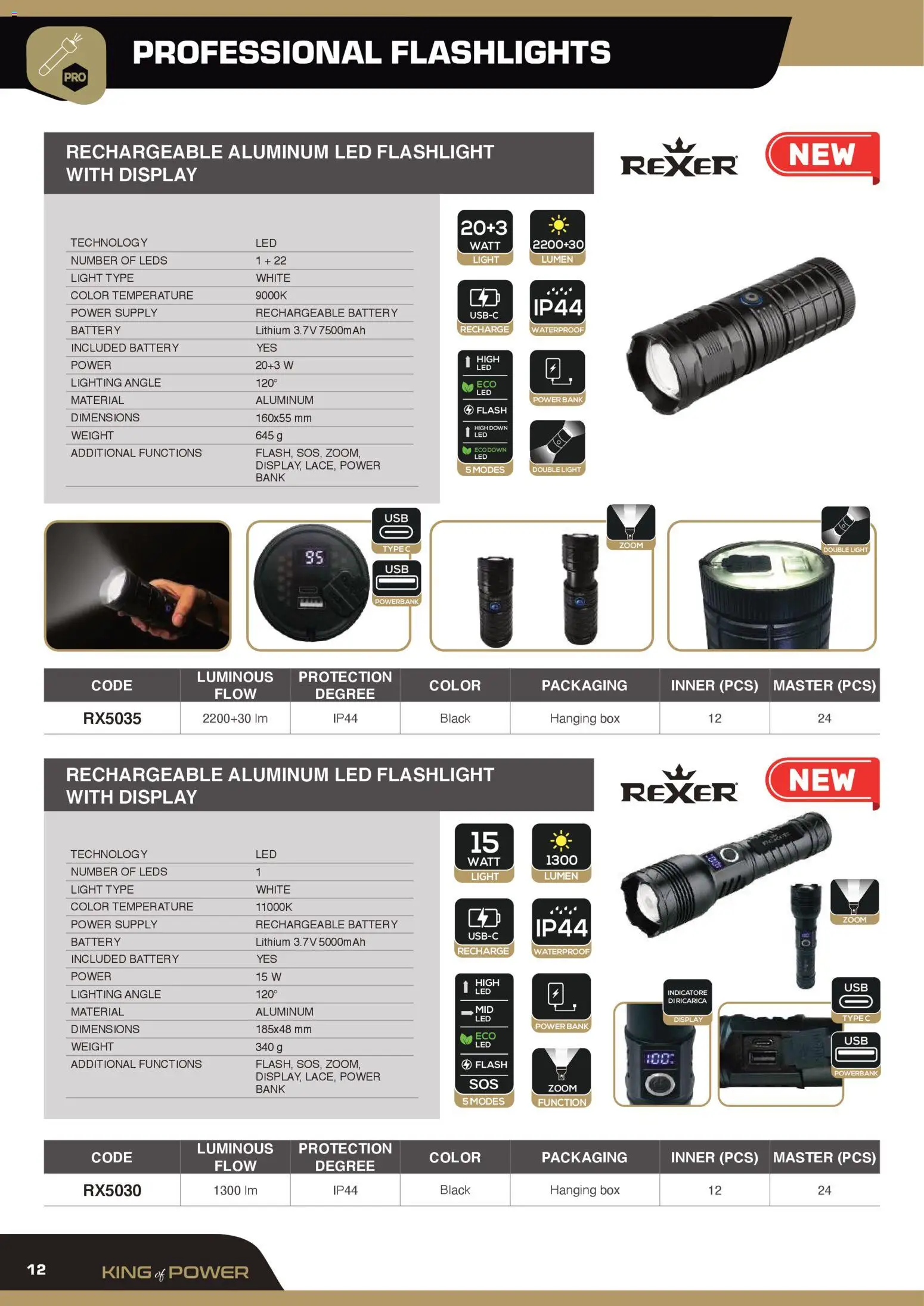 GBC Rexer catalogo - pagina 12 - valido dal 12/02/2026