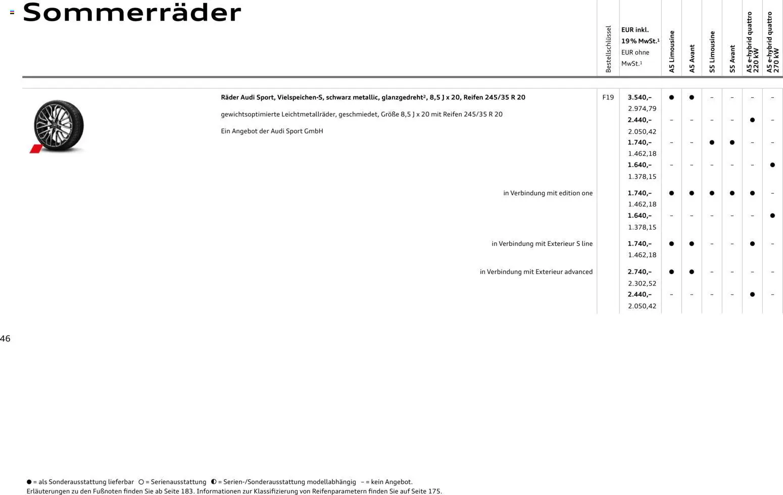 Audi A5 - Seite 46 - gültig ab 28.10.2025