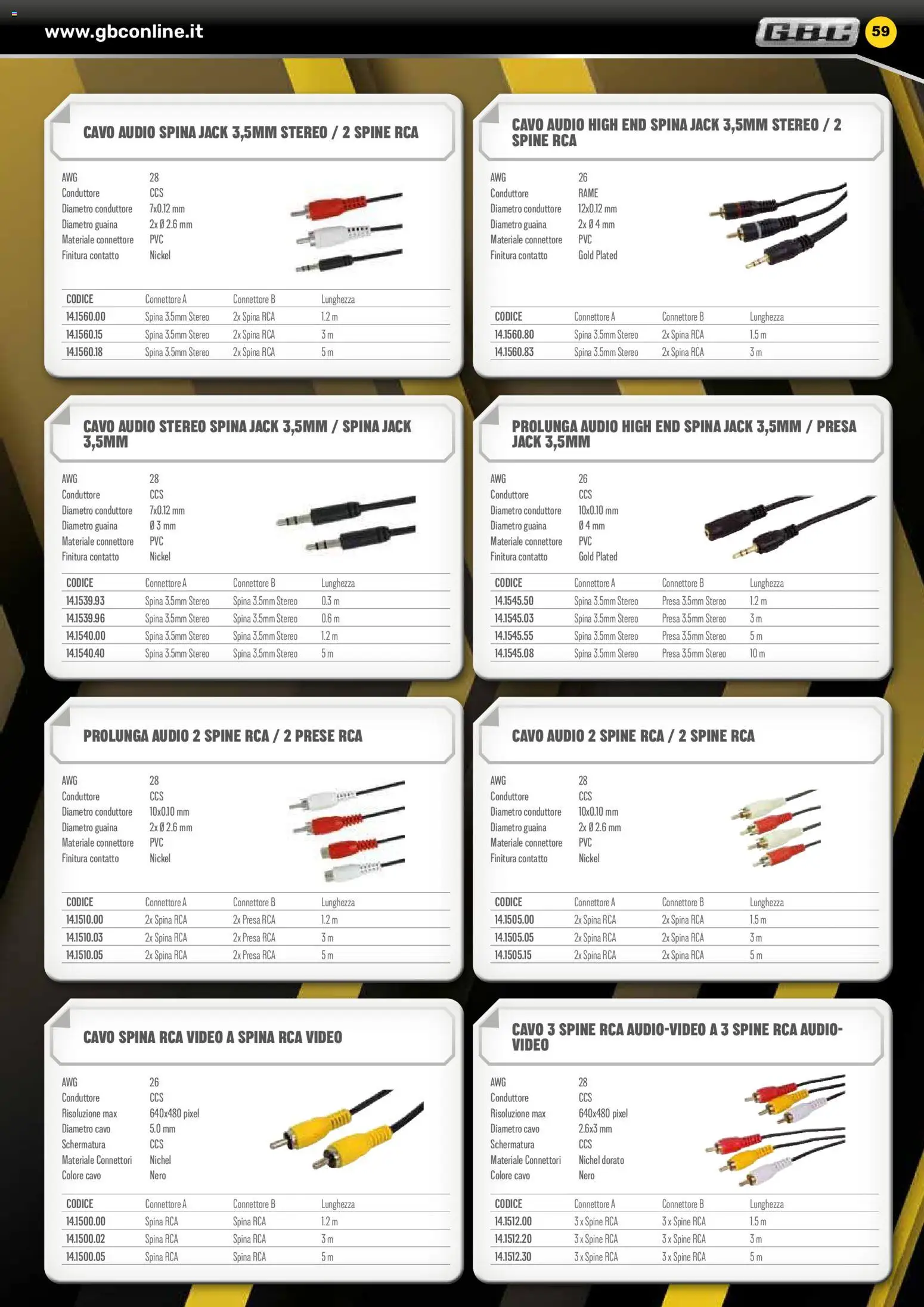 Volantino GBC	 - pagina 59 - valido dal 06/02/2026