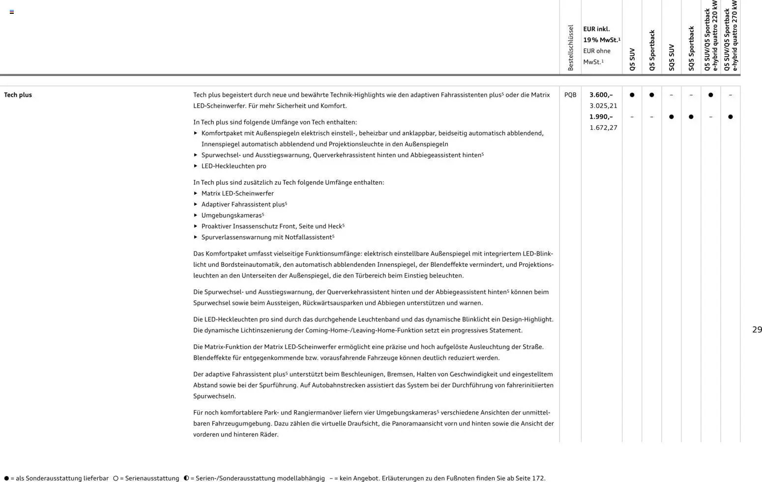 Audi Q5 - Seite 29 - gültig ab 28.10.2025