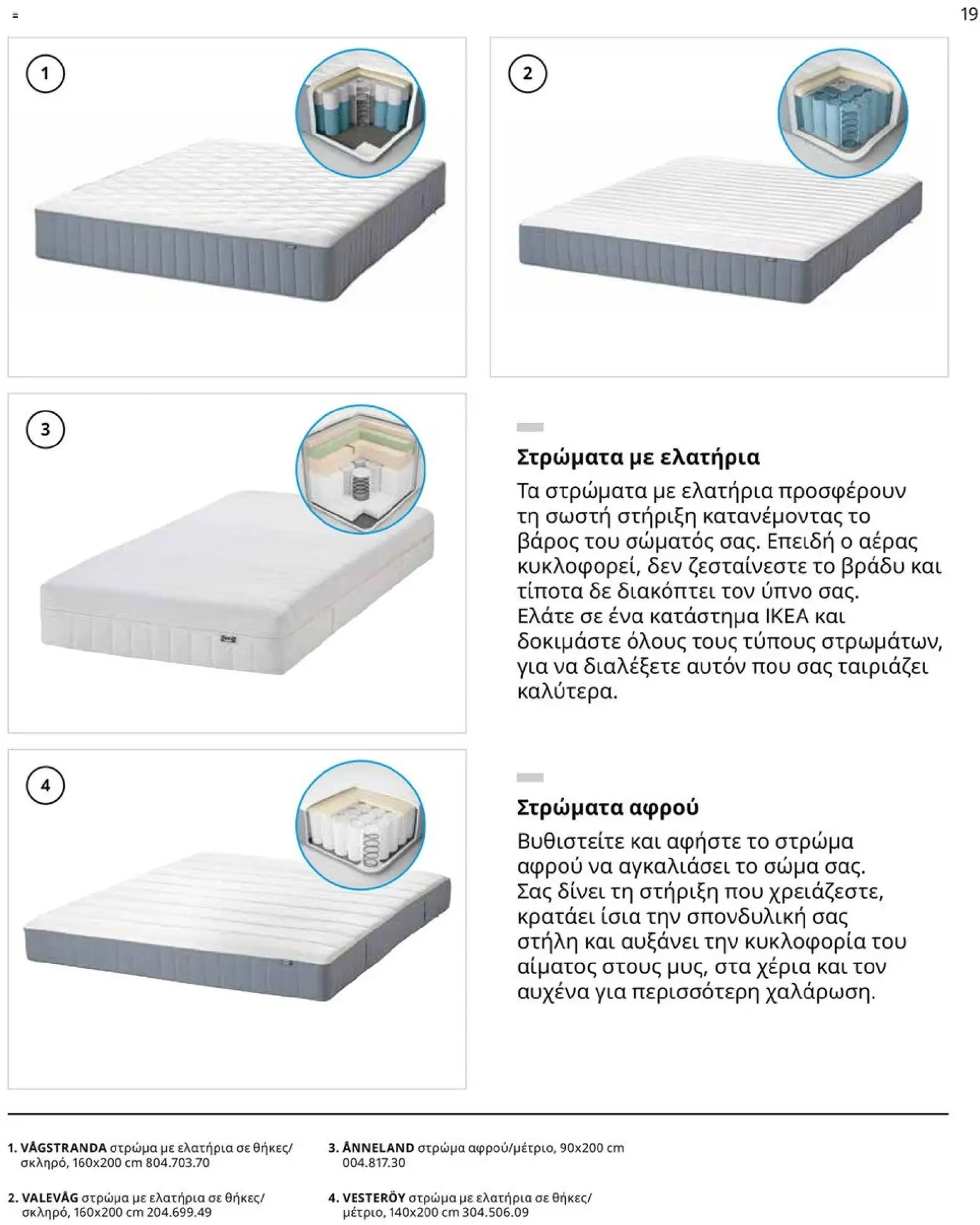 Ikea - IKEA for Business 2026 - page 19- valid from 01/01/2026