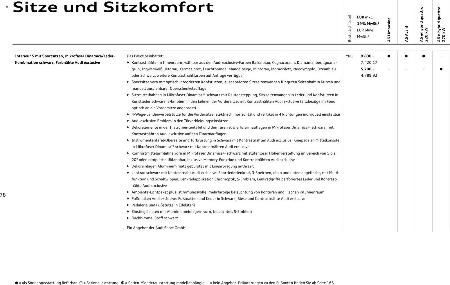 Audi A6 - Seite 78 - gültig ab 28.10.2025