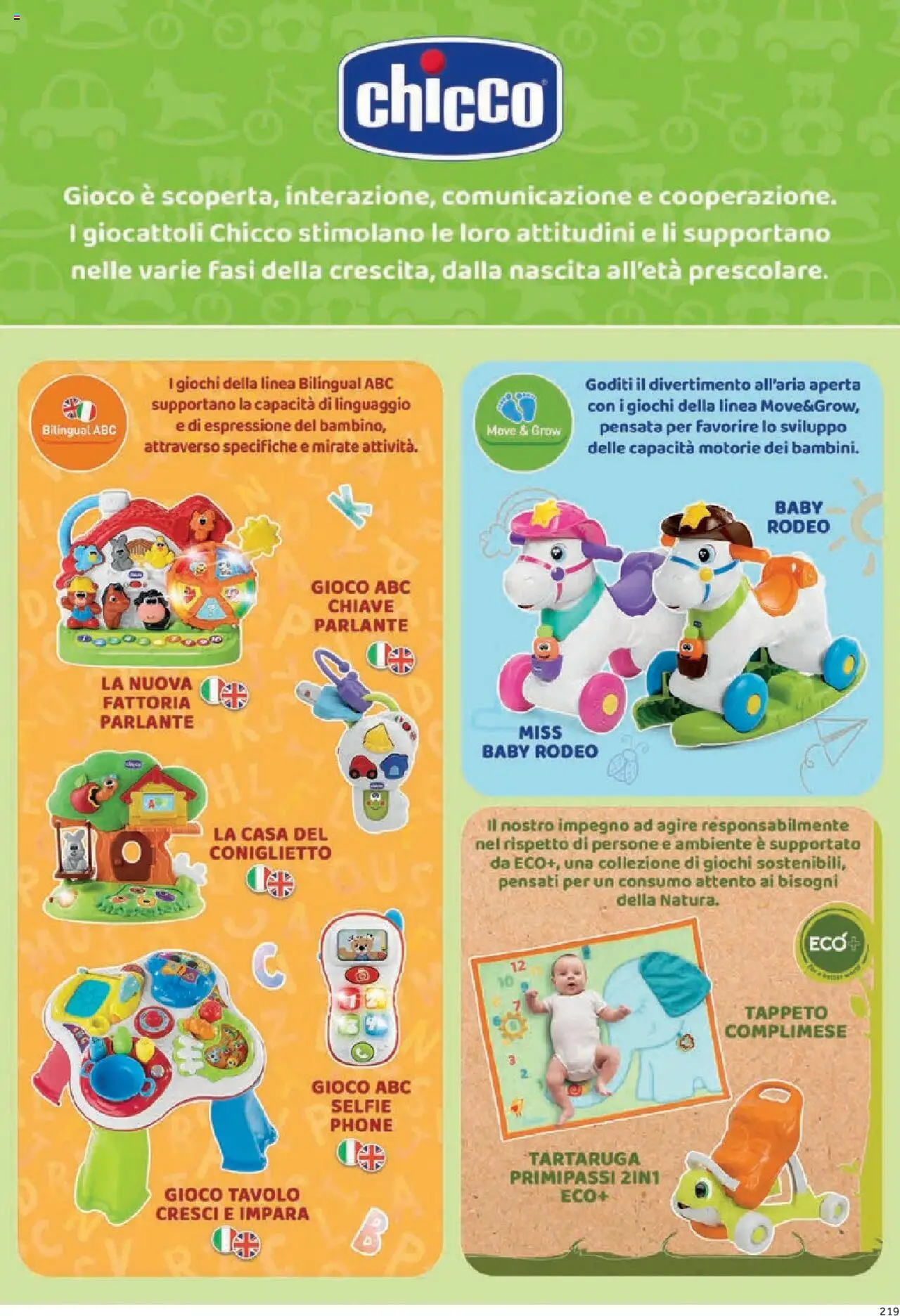 Catalogo I Giochi Prenatal	 - pagina 14 - valido dal 01/01/2025