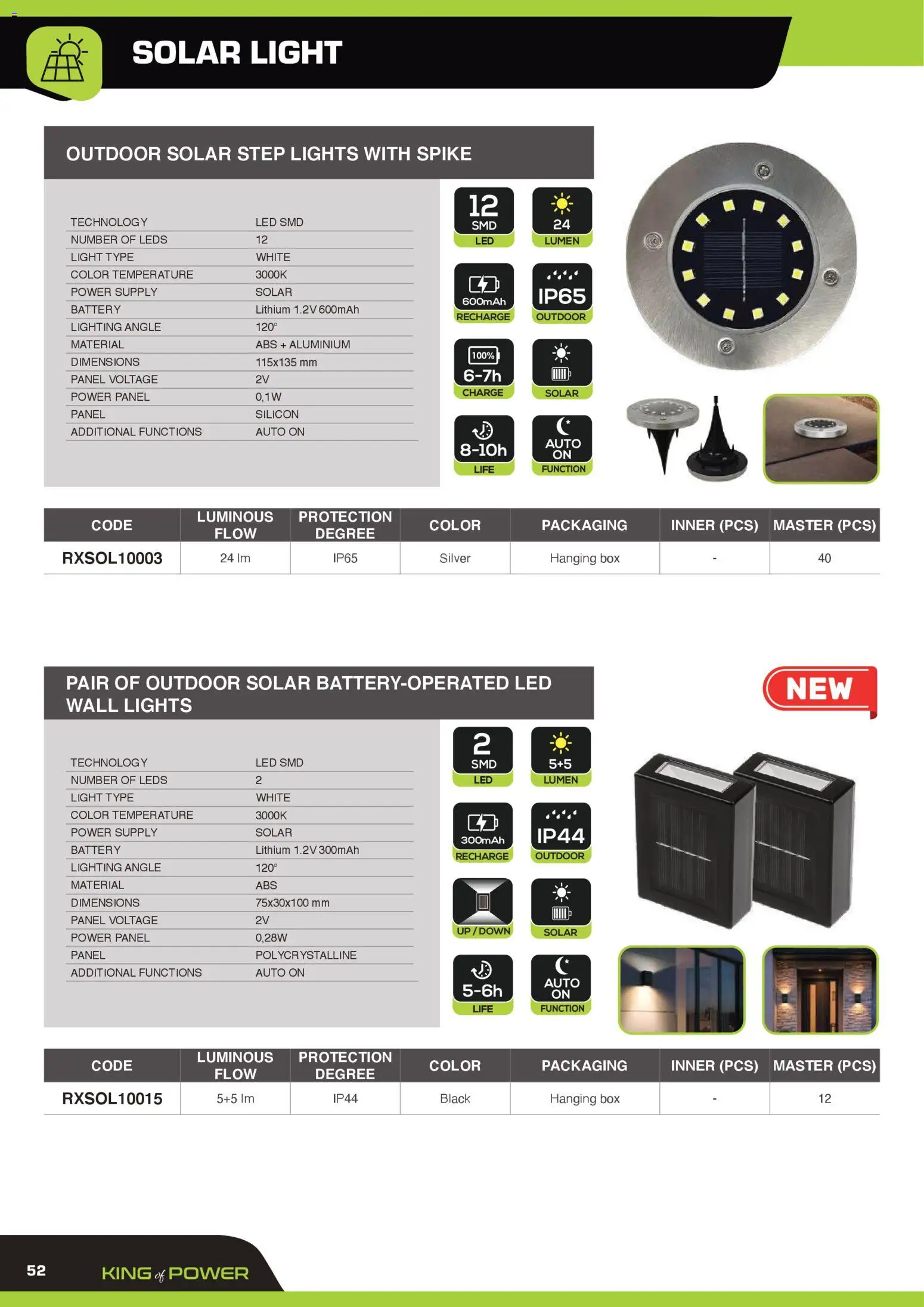 GBC Rexer catalogo - pagina 52 - valido dal 12/02/2026