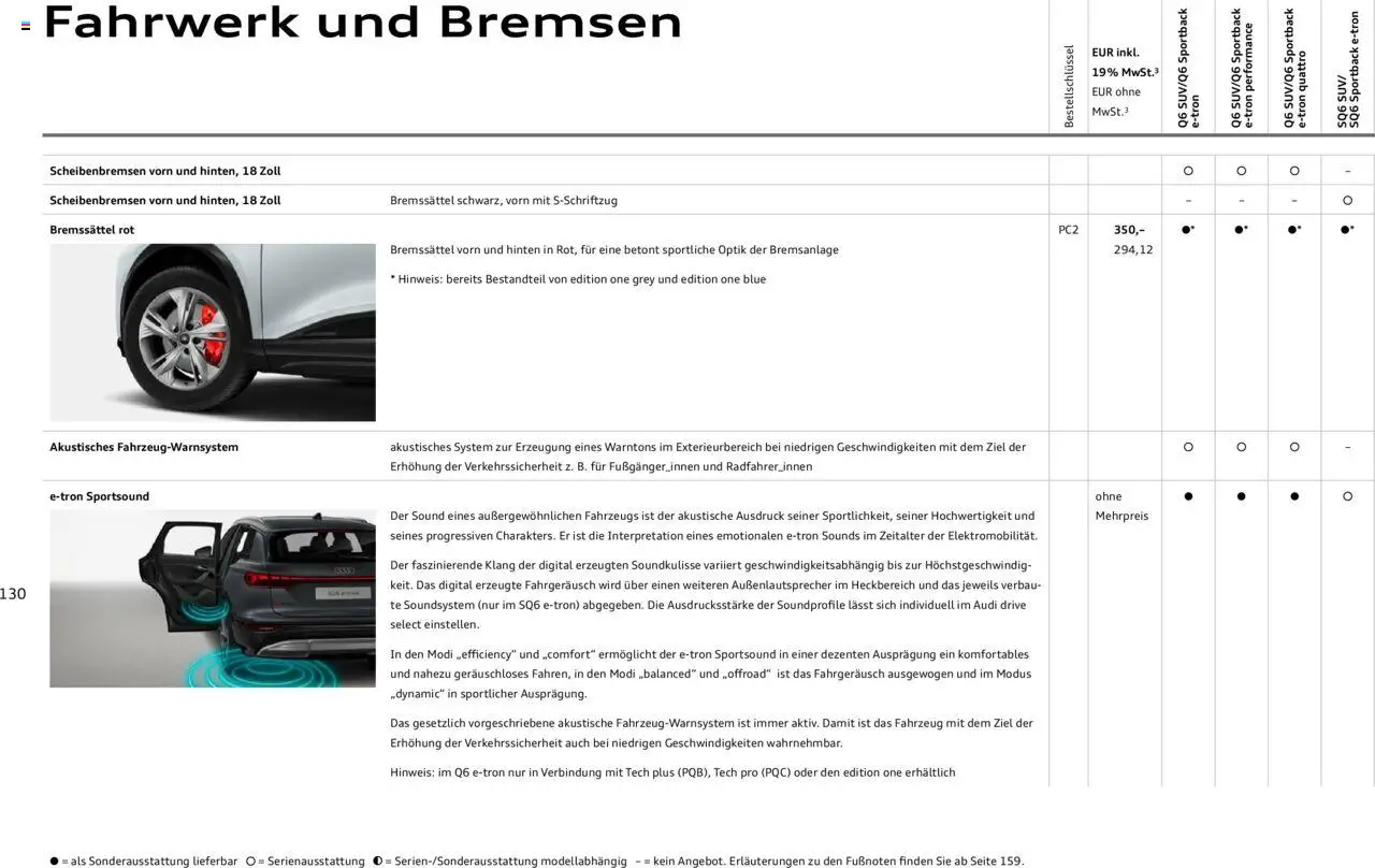 Audi Prospekt 	 - Seite 130 - gültig ab 23.01.2025