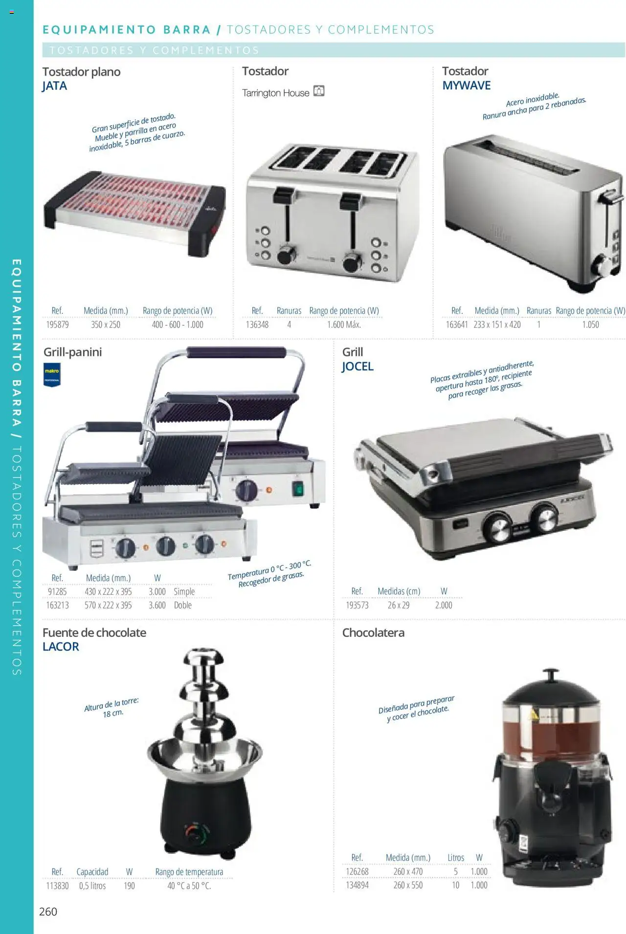 Makro catálogo - Página de 260 - Válido desde 19/06/2024