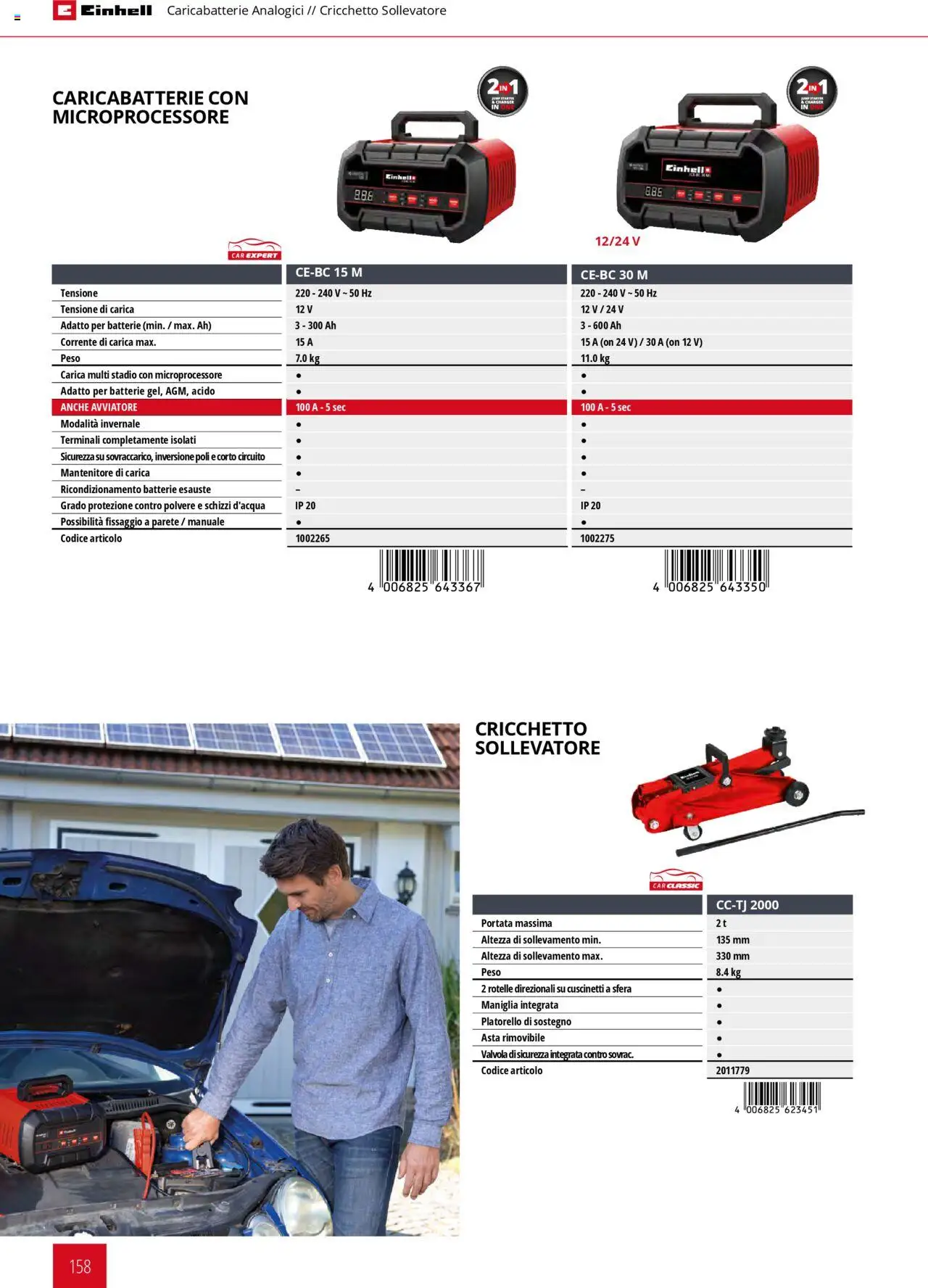 Catalogo Elettroutensili 2025 Einhell	 - pagina 158 - valido dal 06/02/2025