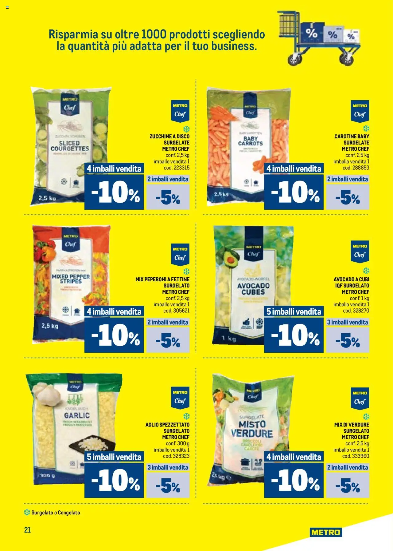 Metro + Compri - Paghi catalogo - pagina 21 - valido dal 09/07/2025