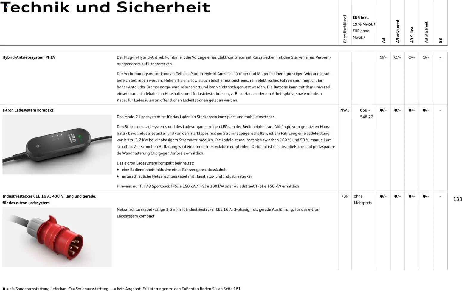 Audi A3 - Seite 133 - gültig ab 28.10.2025