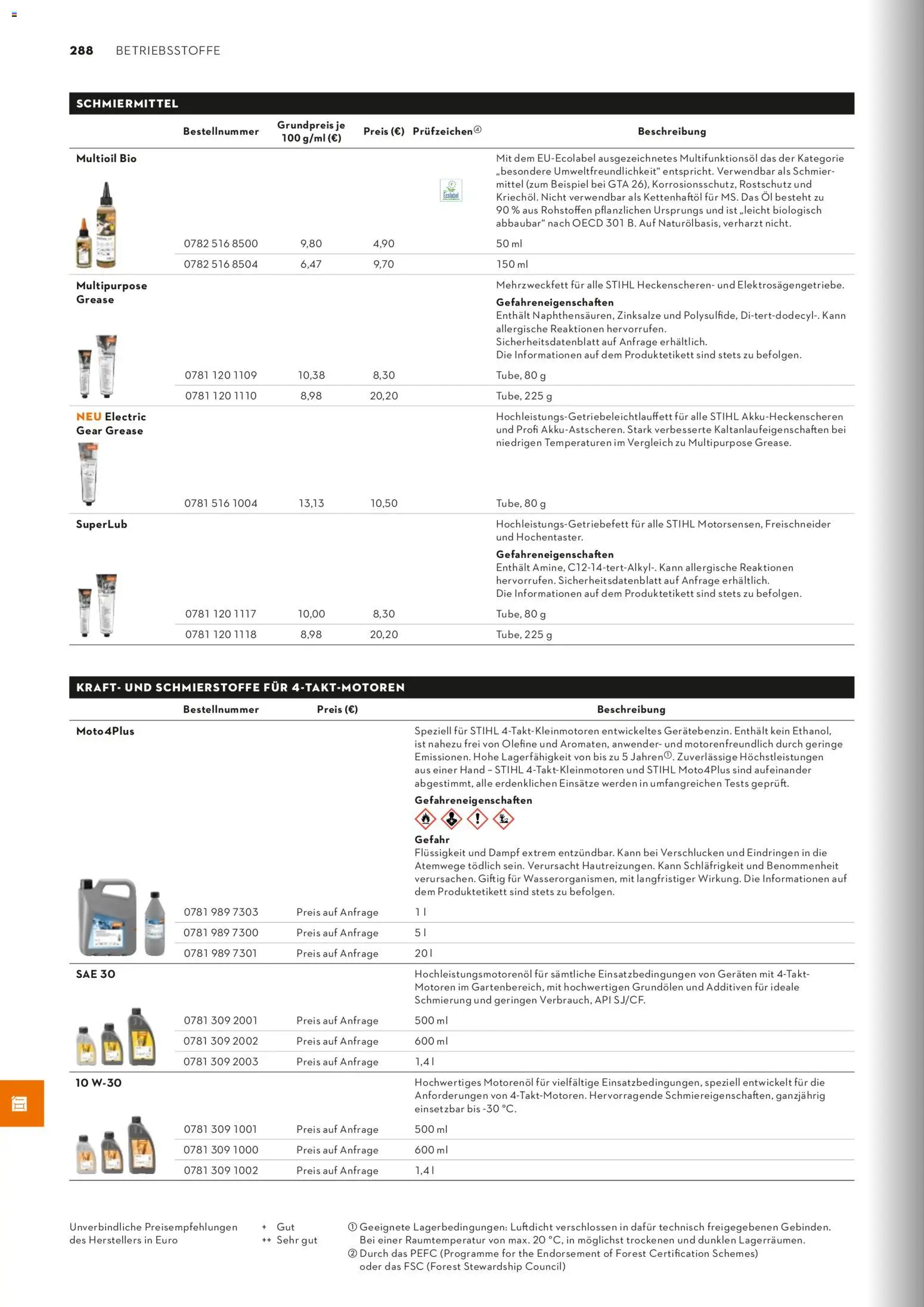 STIHL Katalog - Seite 288 - gültig ab 01.01.2026