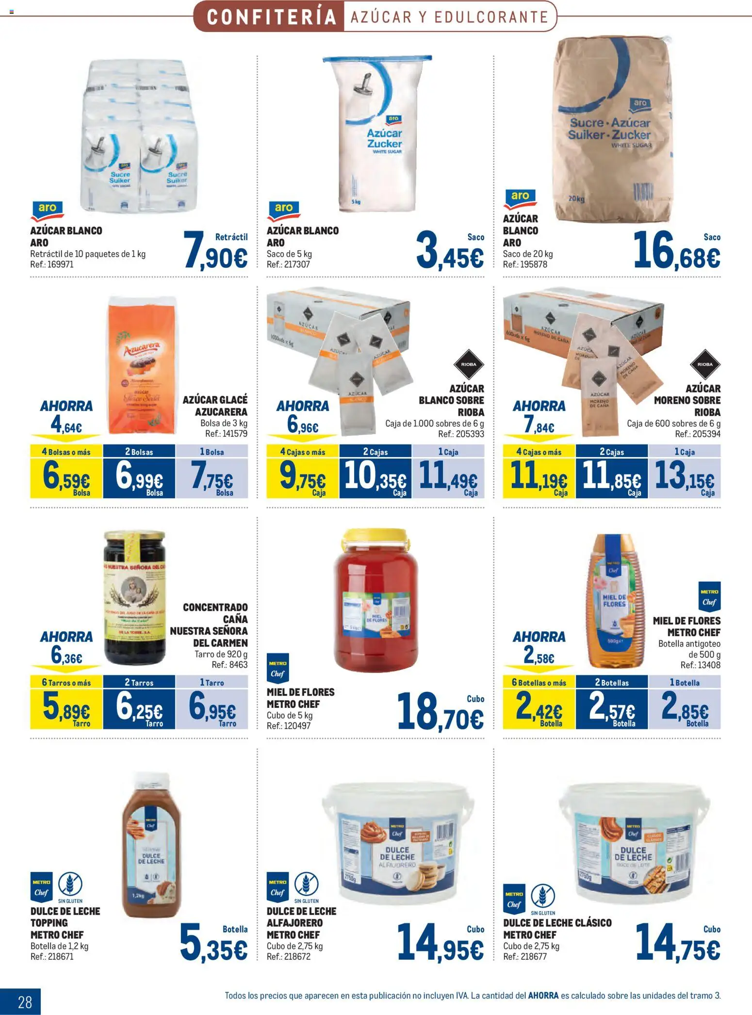 Makro - Especial Despensa Centro - Página de 28 - Válido desde 02/02/2026