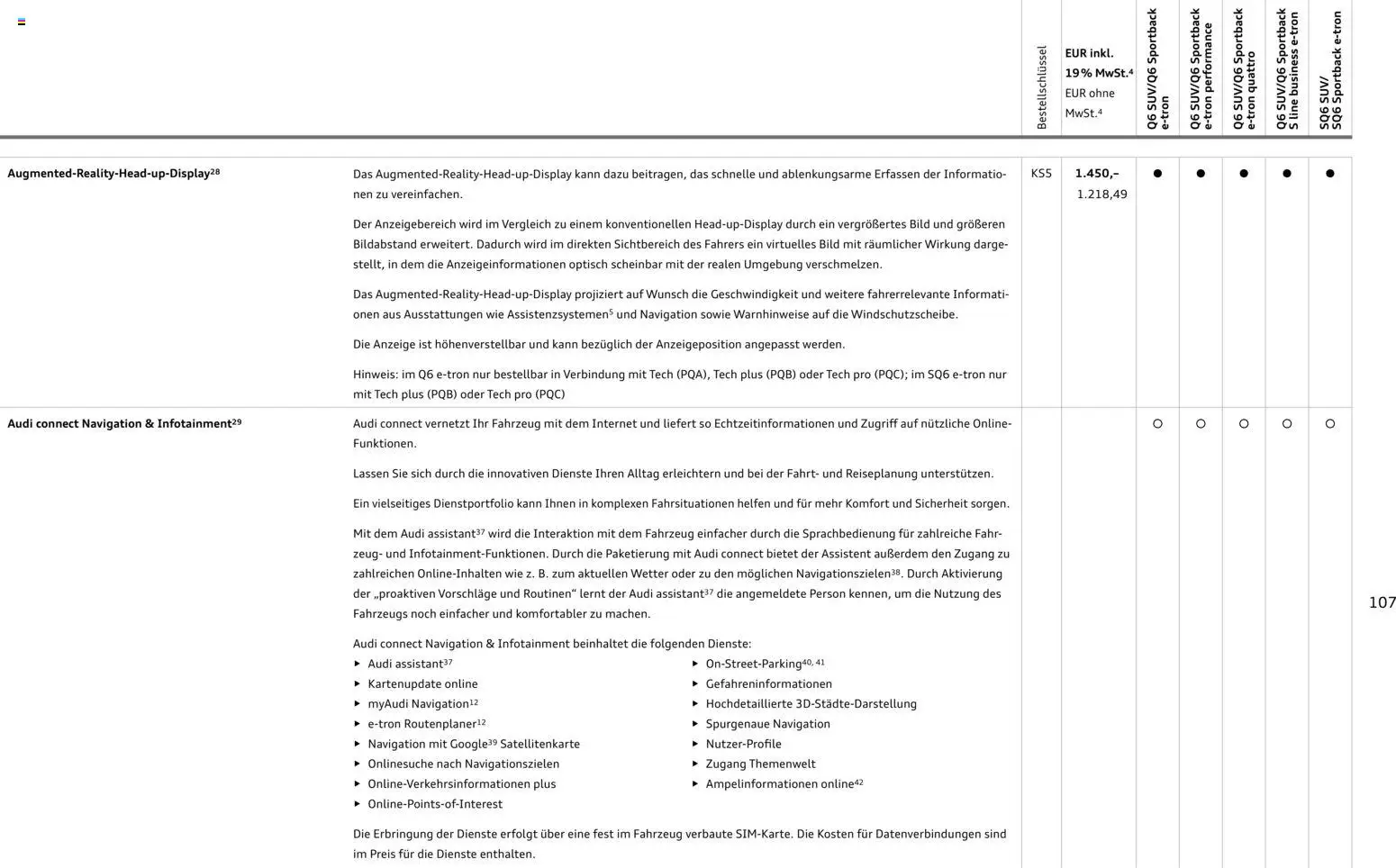 Audi Prospekt 	 - Seite 107 - gültig ab 28.10.2025