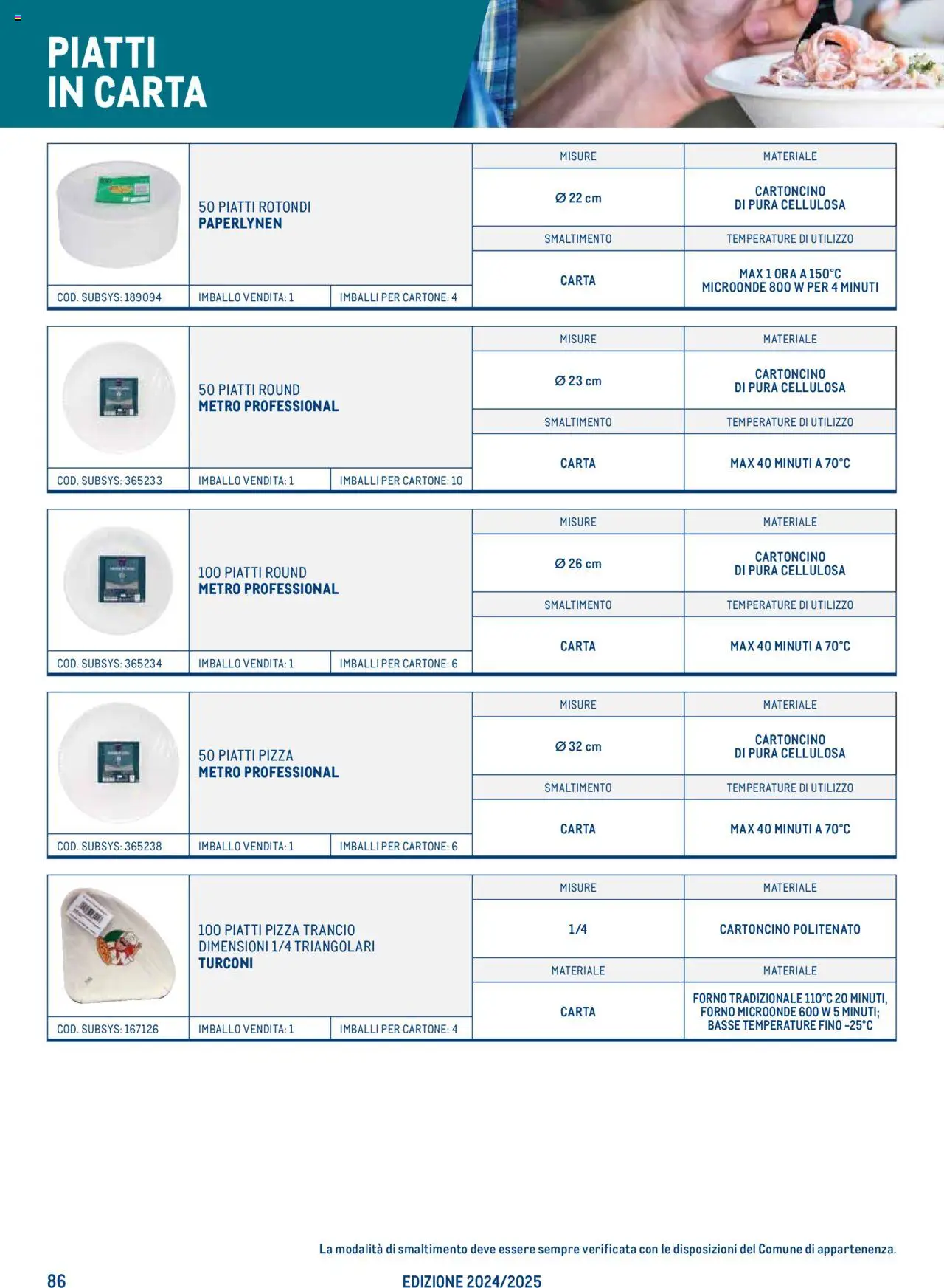 Catalogo Take Away e Monouso 2024 Metro	 - pagina 86 - valido dal 22/07/2024