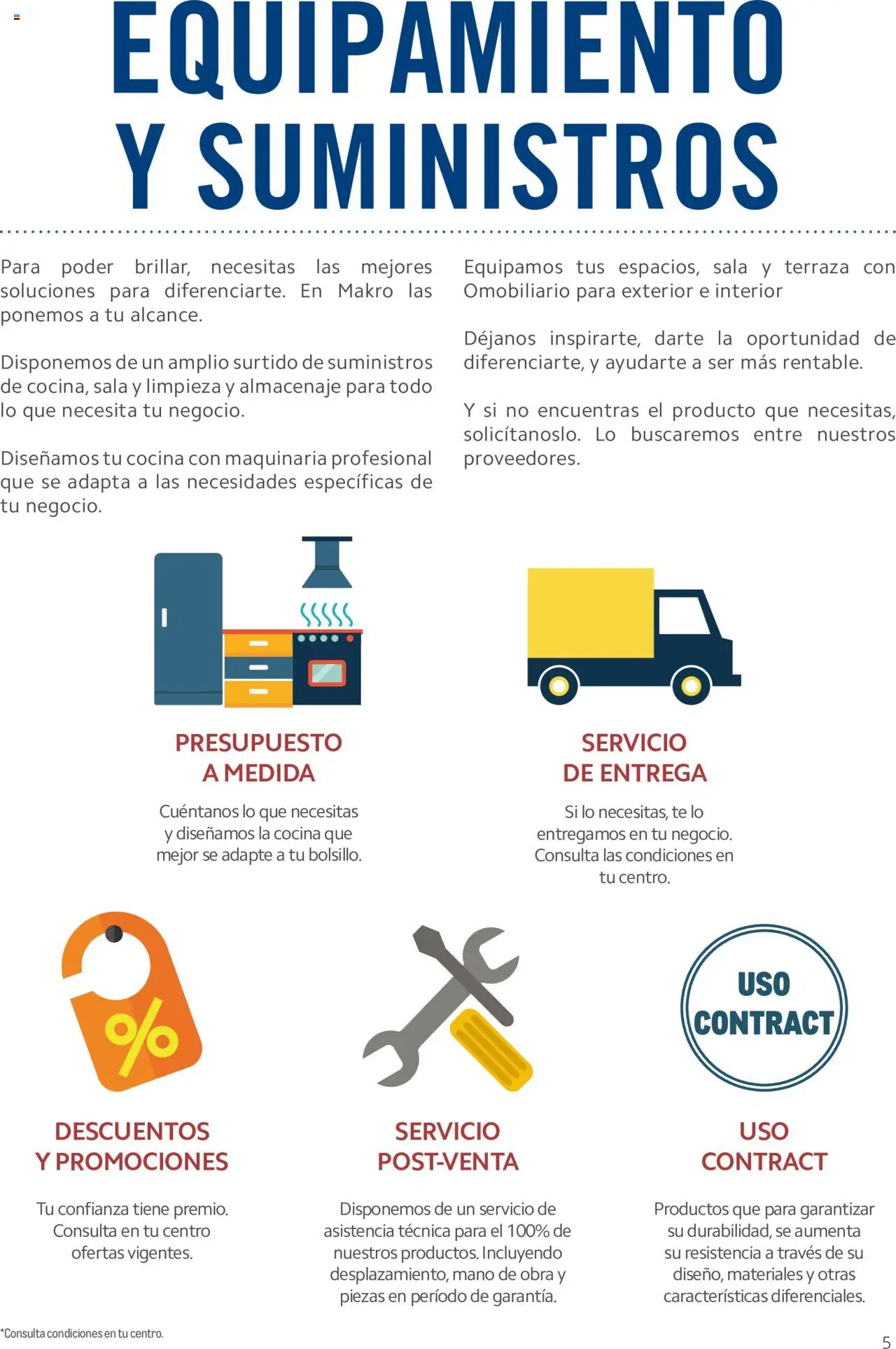 Makro catálogo - Página de 5 - Válido desde 19/06/2024