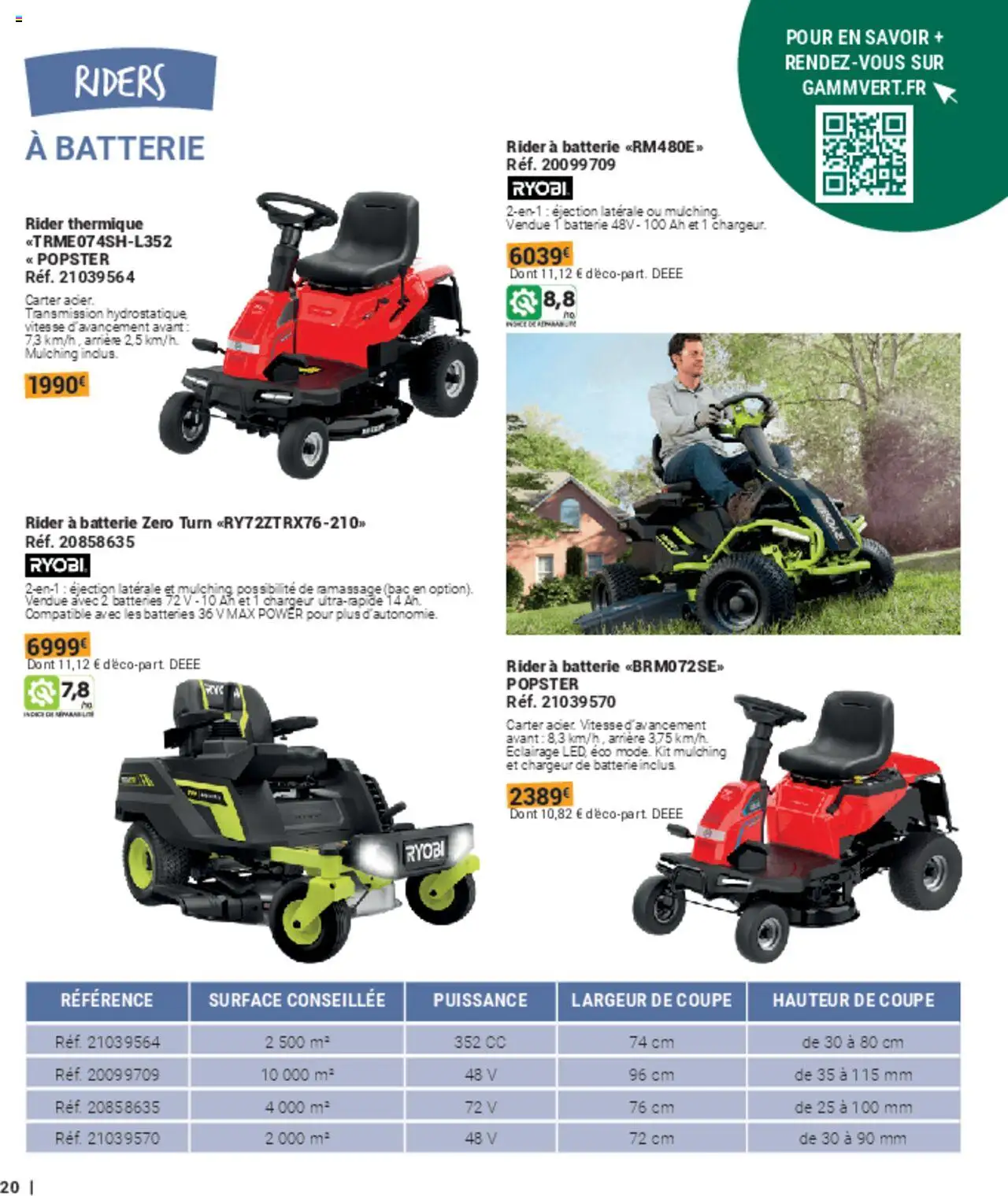 Gamm vert catalogue - page 20 - valable à partir du 05/03/2025