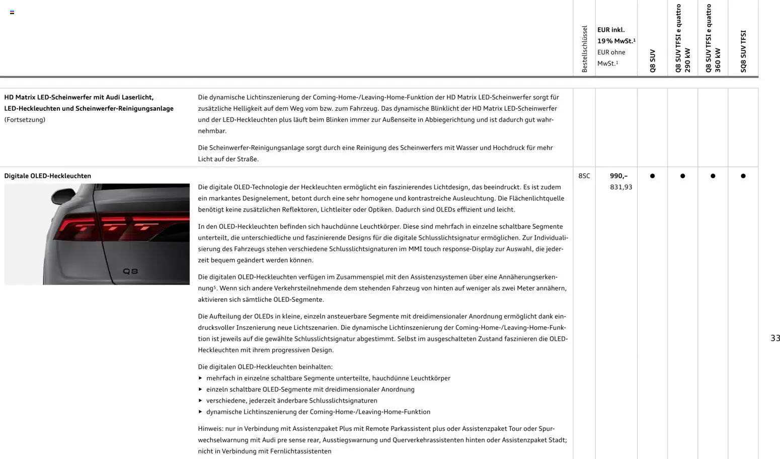 Audi Q8 - Seite 33 - gültig ab 06.11.2025