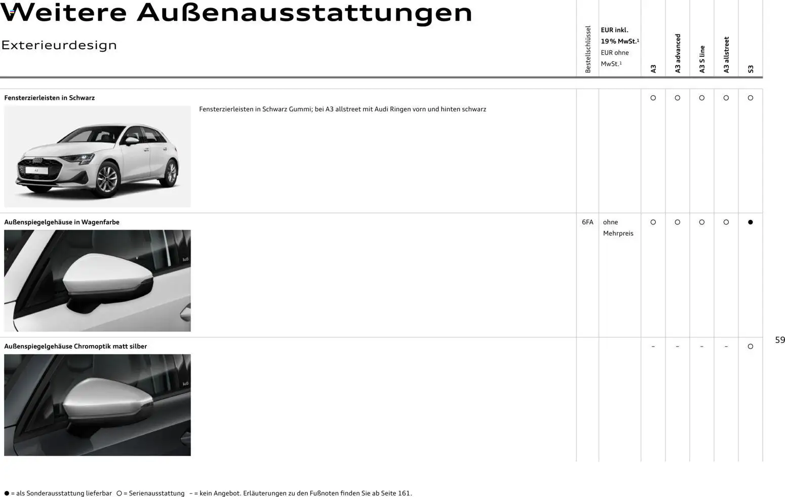 Audi A3 - Seite 59 - gültig ab 28.10.2025