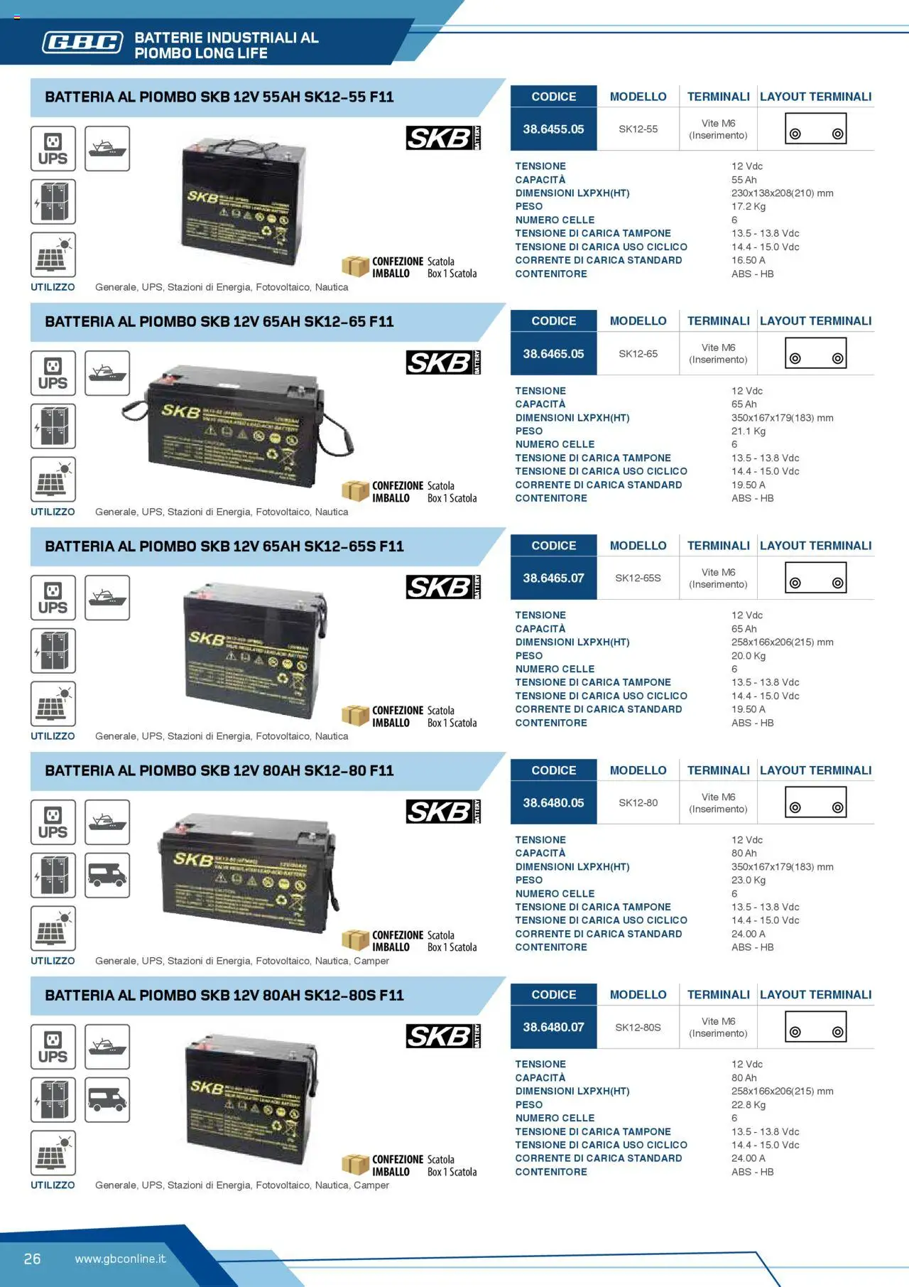 Volantino Batteries & Power GBC	 - pagina 26 - valido dal 12/04/2025