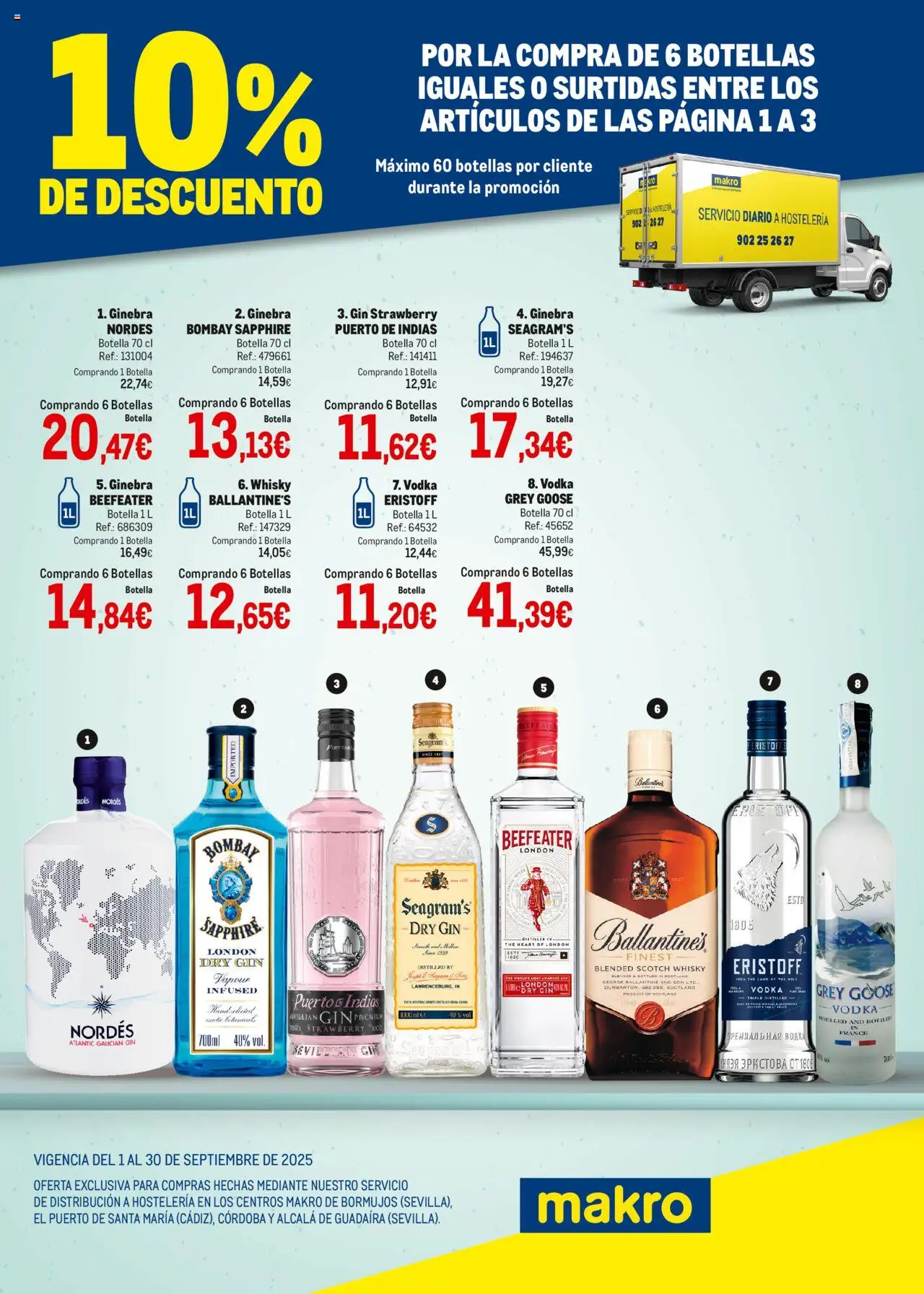 Makro - Destilados Sur 2 - Página de 1 - Válido desde 01/09/2025