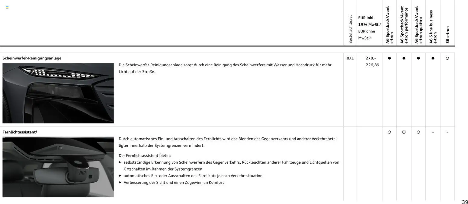 Audi  A6 e-tron - Seite 39 - gültig ab 01.10.2025