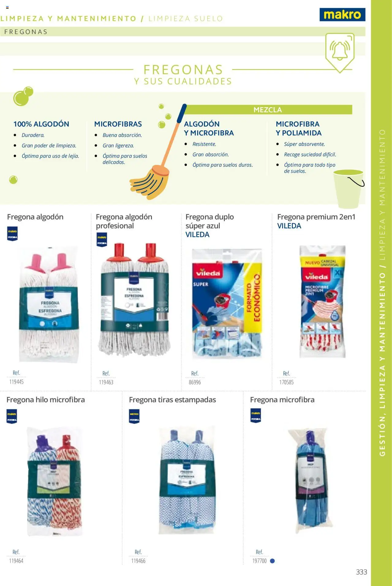 Makro catálogo - Página de 333 - Válido desde 19/06/2024