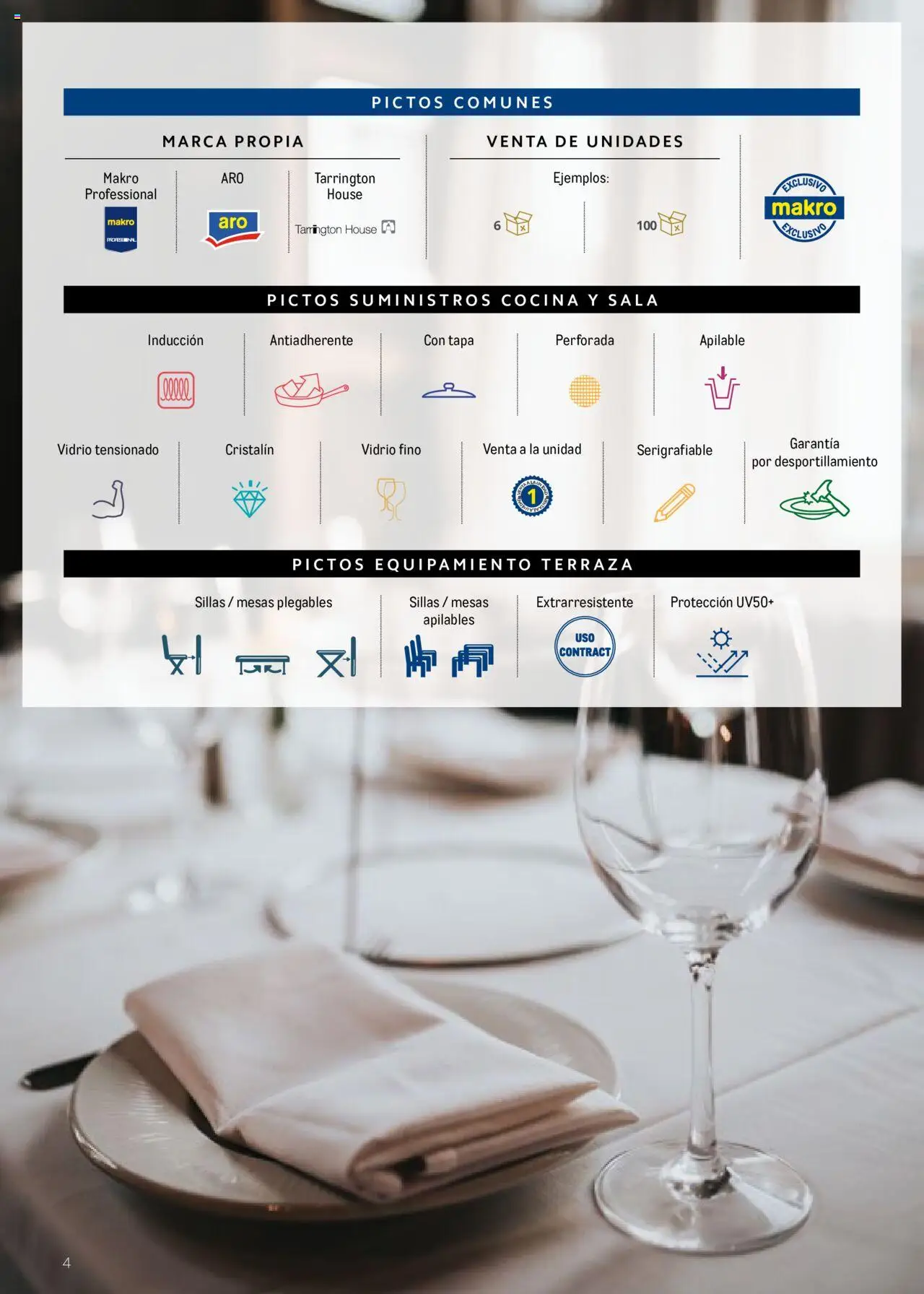 Makro catálogo - Página de 4 - Válido desde 19/06/2024