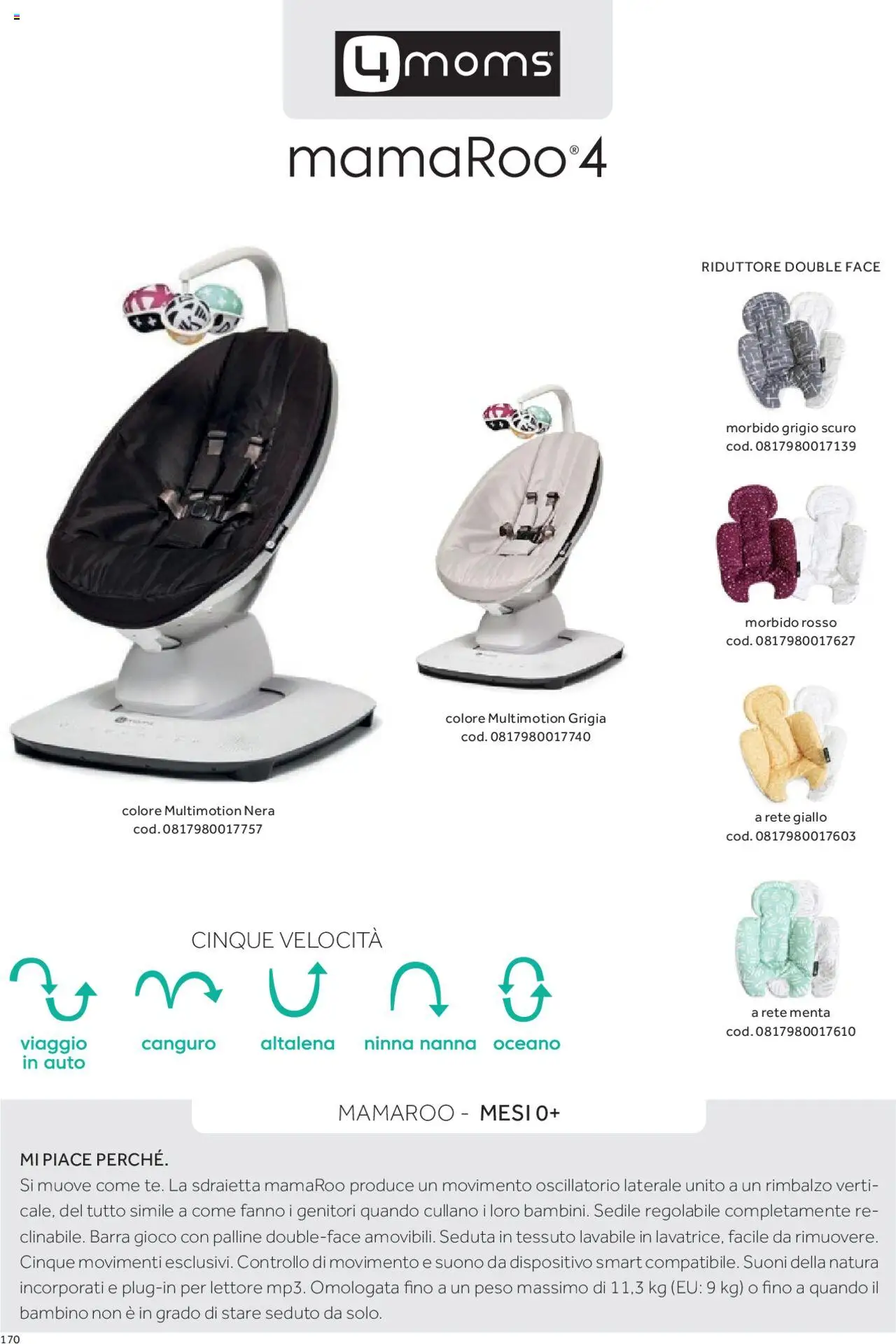 Catalogo Sdraiette, girelli, box Prenatal	 - pagina 9 - valido dal 01/01/2025