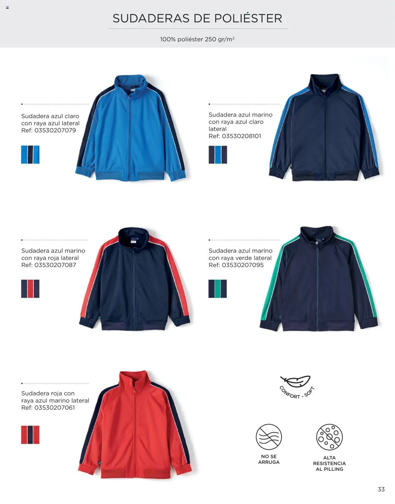 El Corte Inglés Uniformes - Página de 33 - Válido desde 22/04/2025