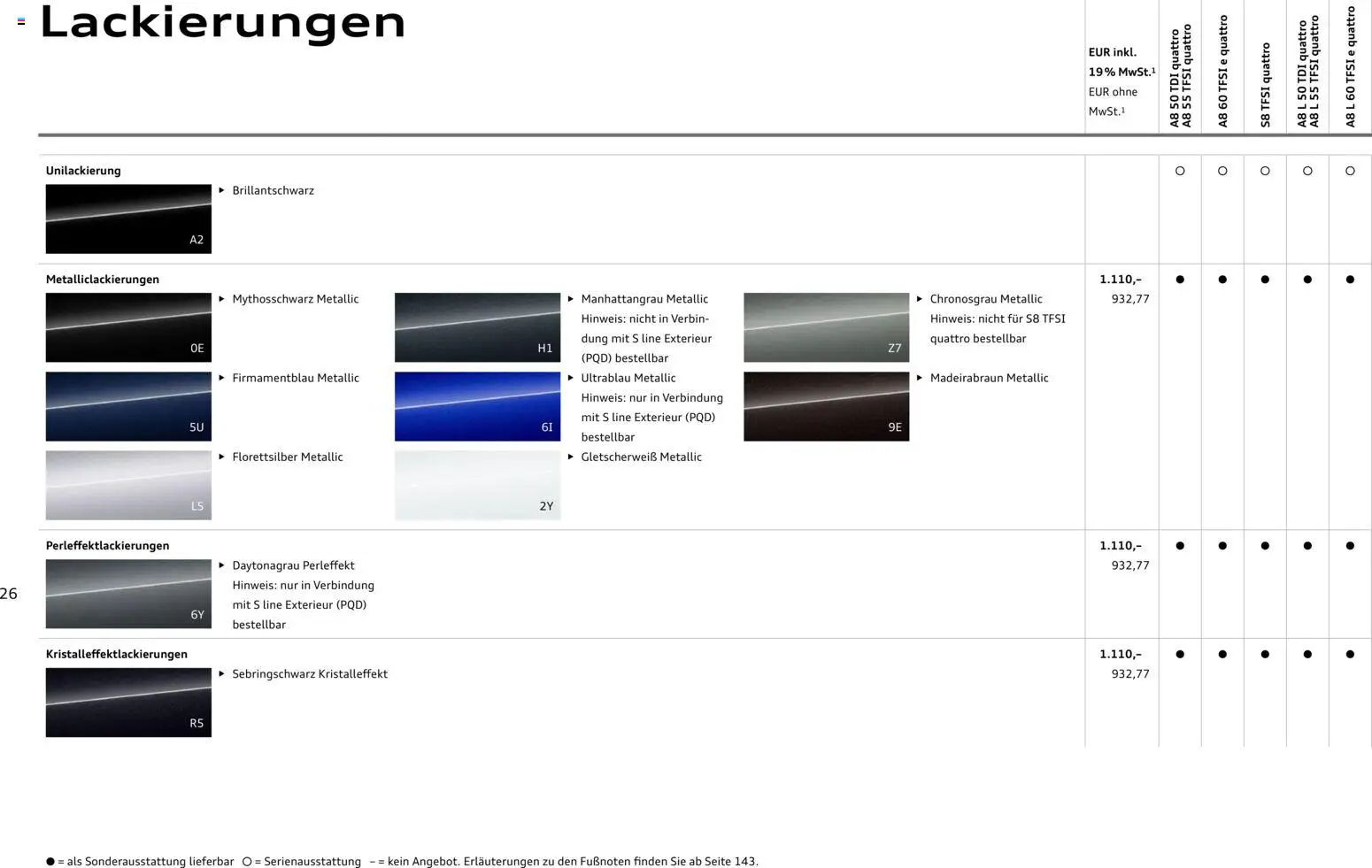 Audi A8 - Seite 26 - gültig ab 28.10.2025