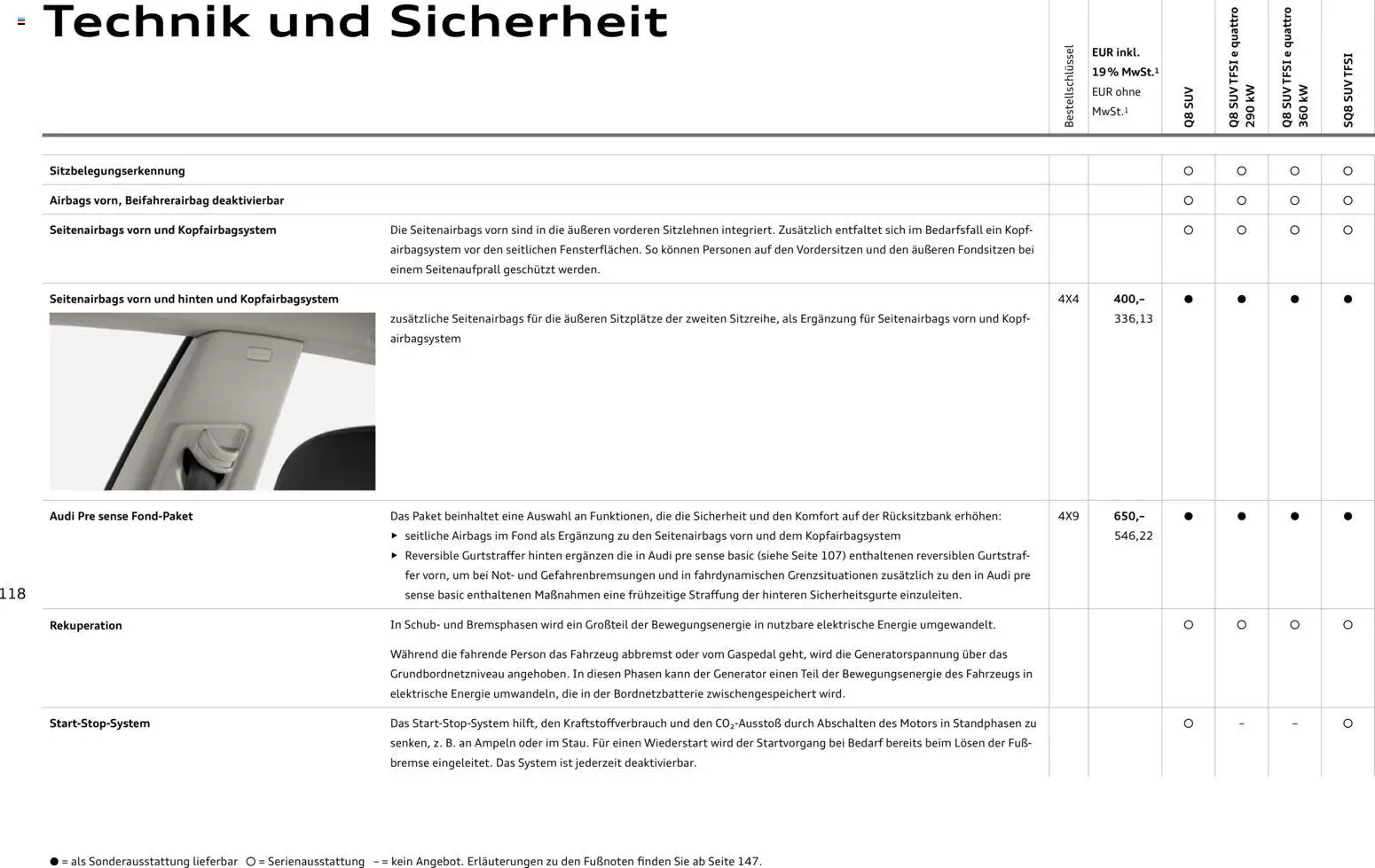 Audi Q8 - Seite 118 - gültig ab 06.11.2025
