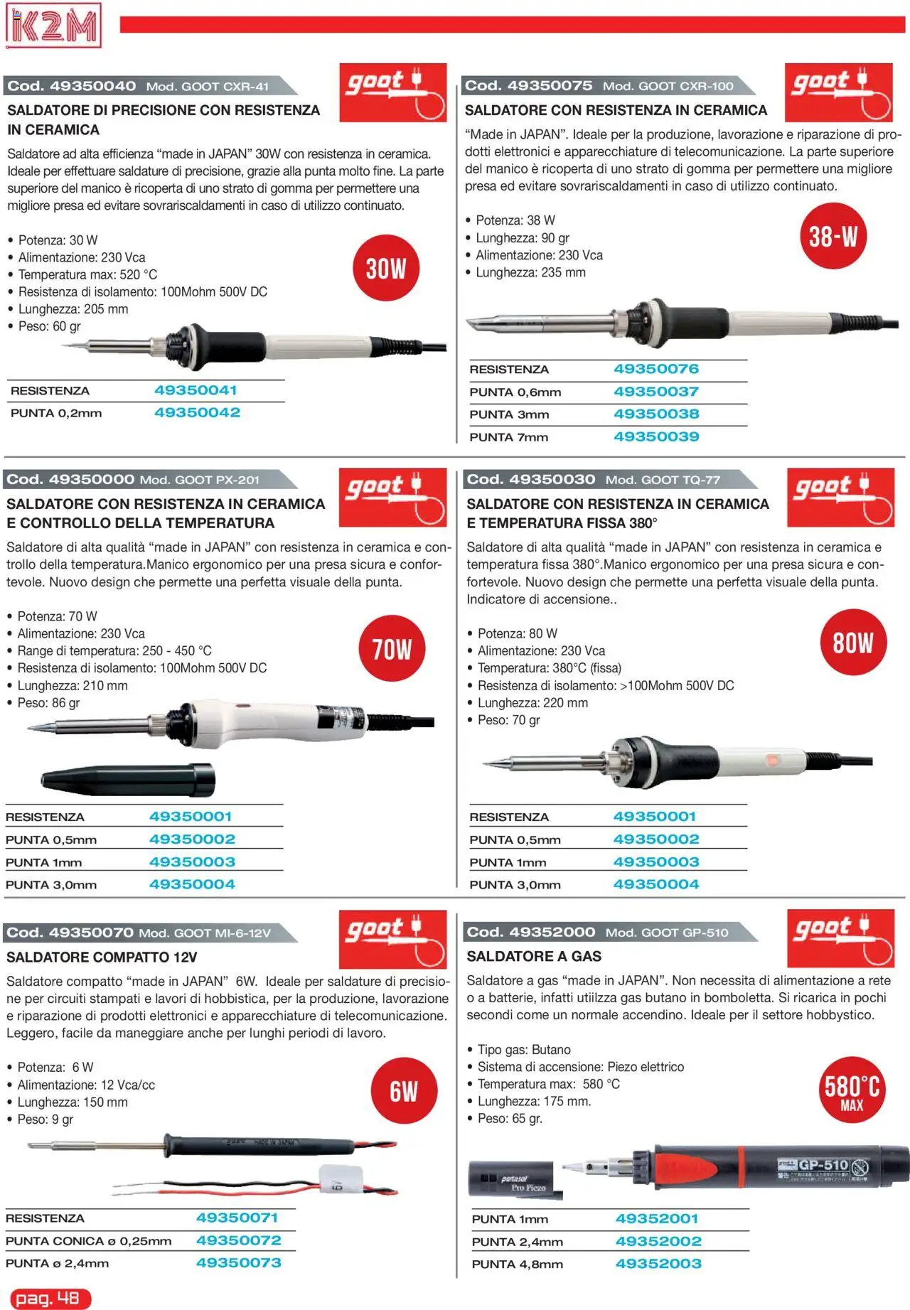 GBC K2M catalogo - pagina 48 - valido dal 31/05/2025