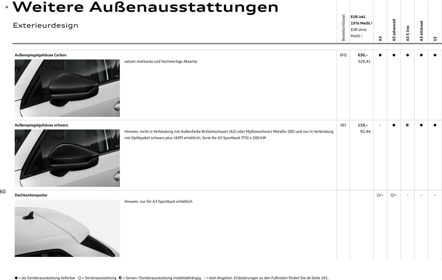 Audi A3 - Seite 60 - gültig ab 28.10.2025