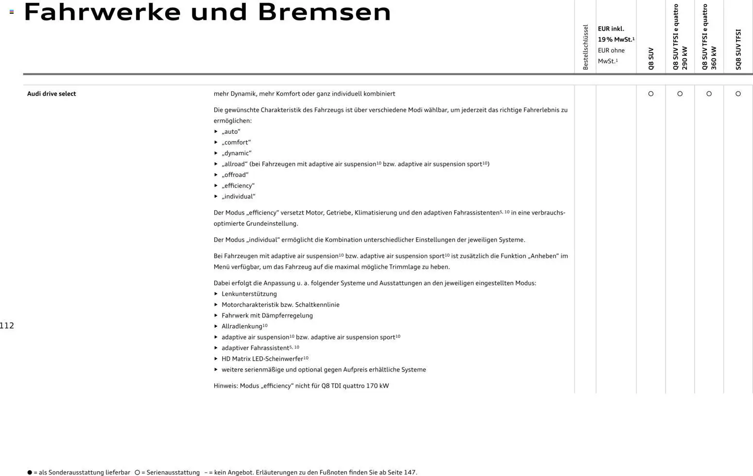 Audi Q8 - Seite 112 - gültig ab 06.11.2025