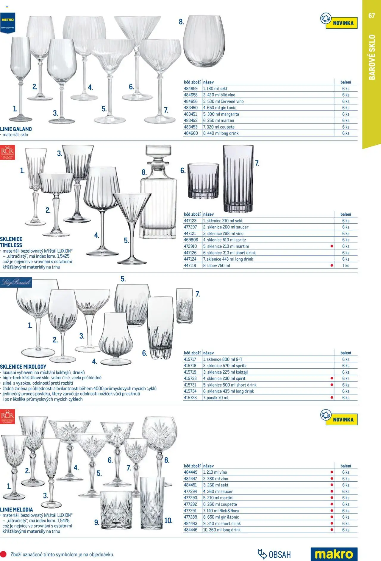 Makro leták - Gastro vybavení a zařízení - strana 67- platný od 01.02.2025