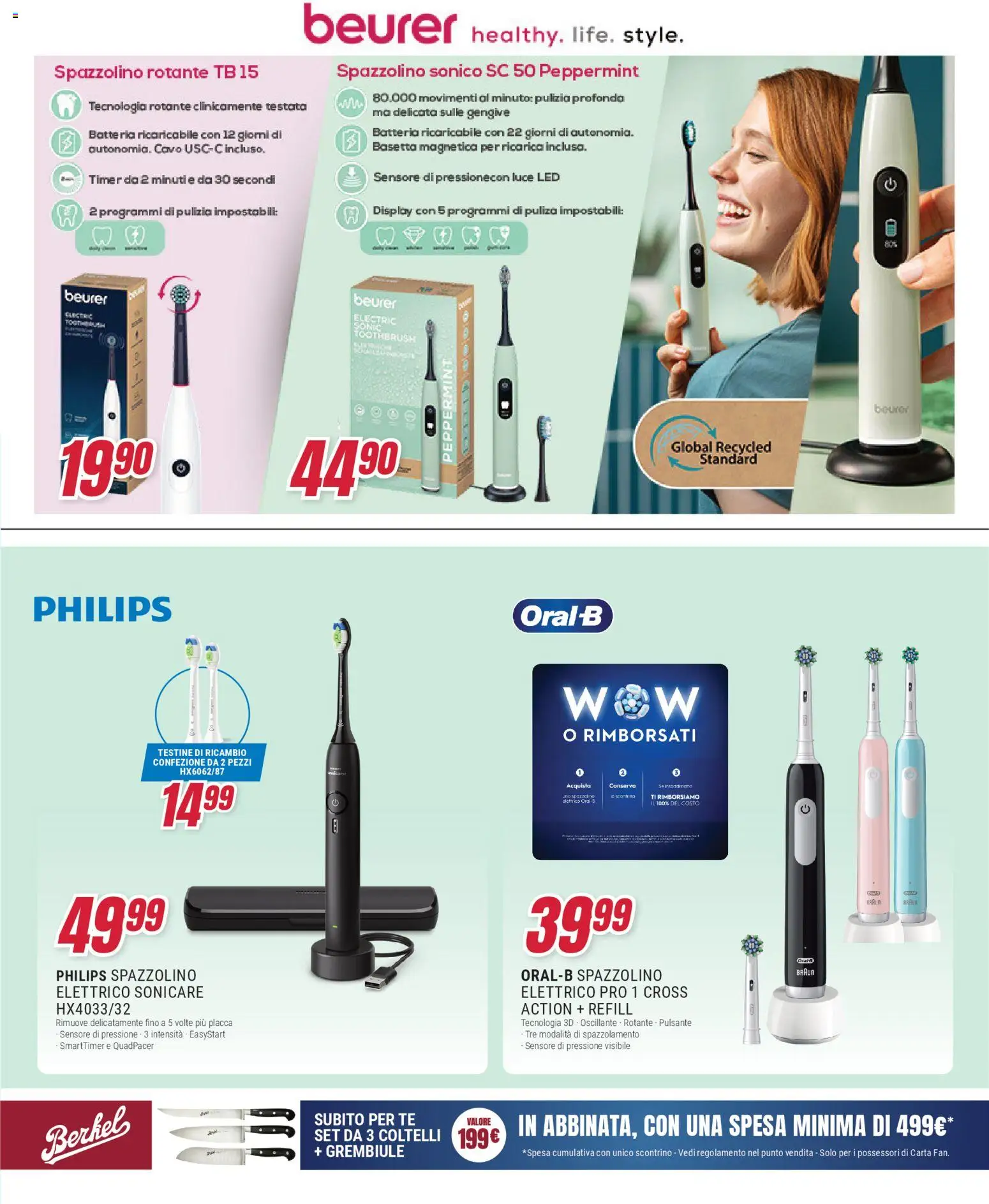 Trony volantino - pagina 20 - valido dal 09/04/2026