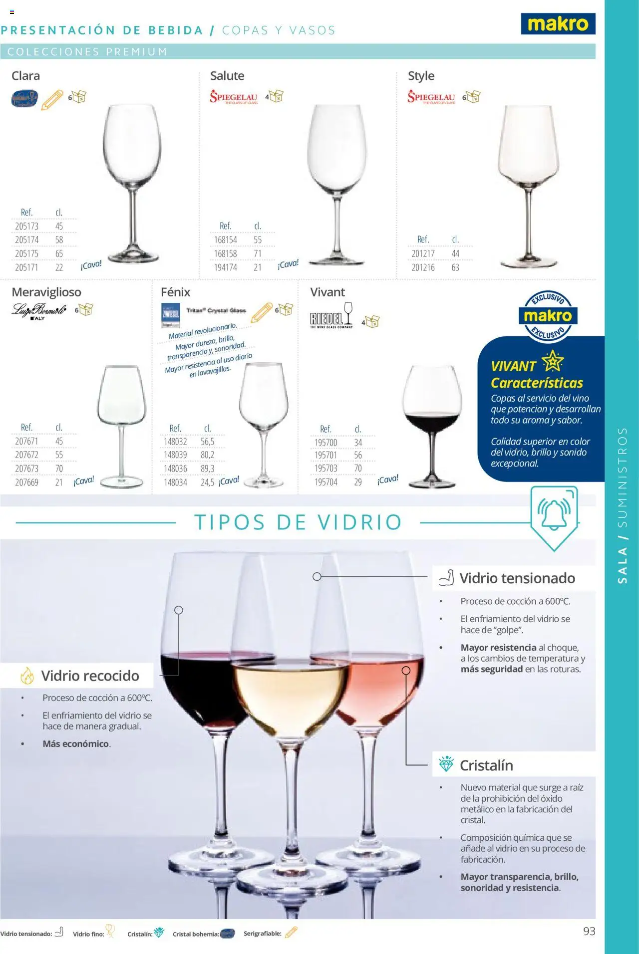 Makro catálogo - Página de 93 - Válido desde 19/06/2024