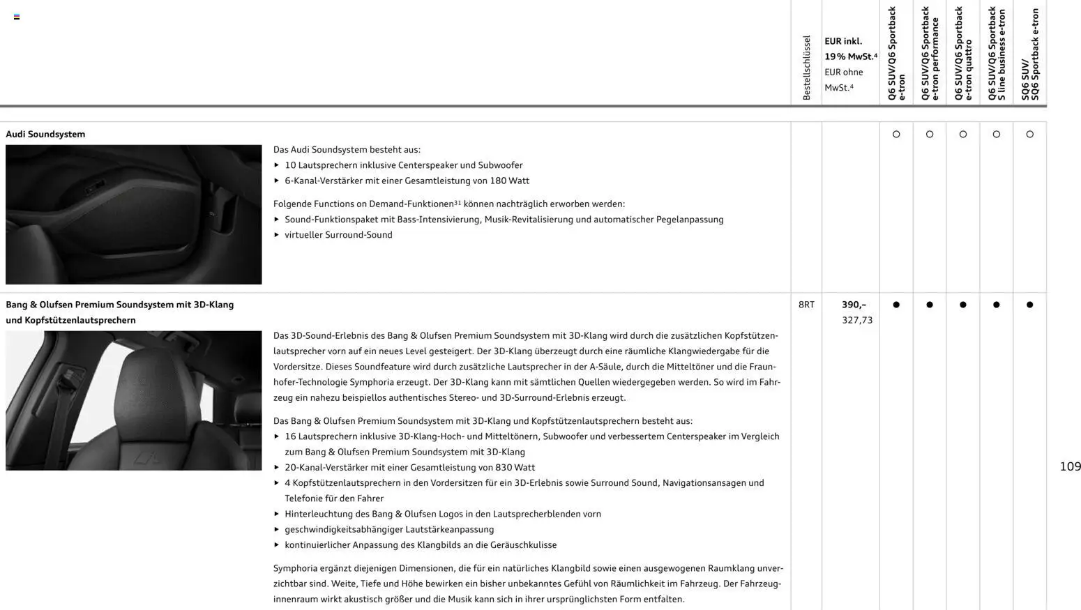 Audi Prospekt 	 - Seite 109 - gültig ab 28.10.2025