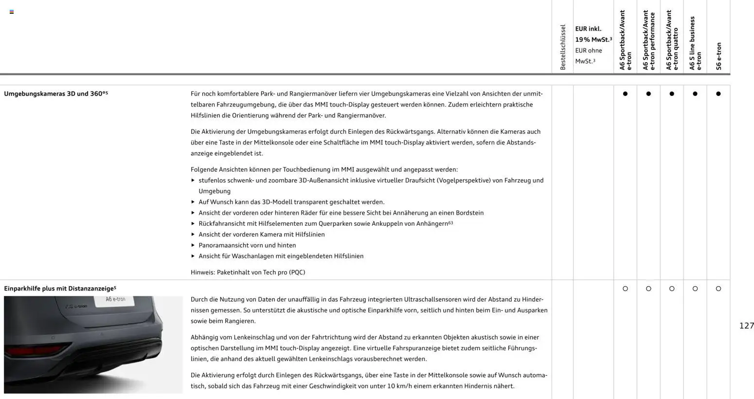 Audi  A6 e-tron - Seite 127 - gültig ab 01.10.2025