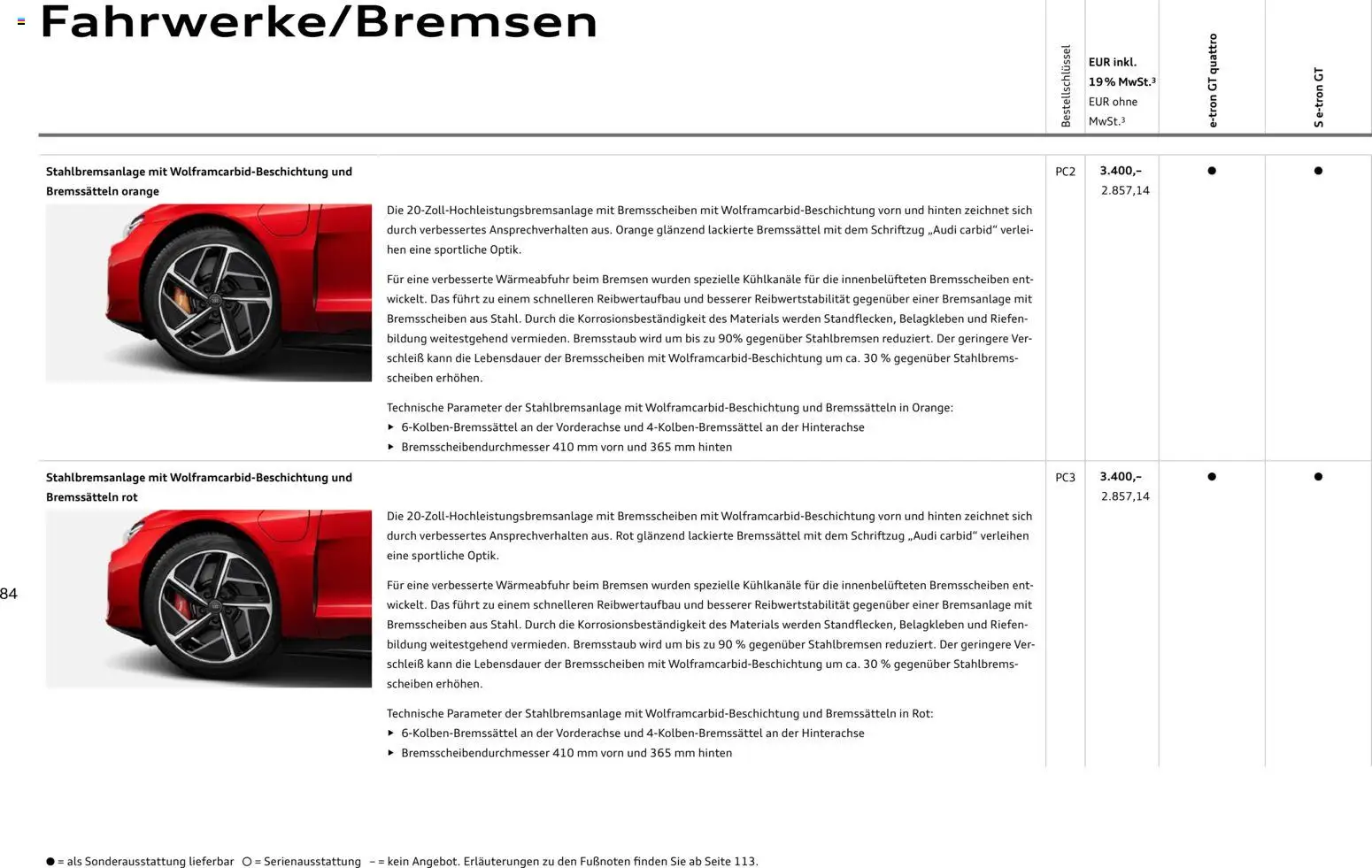 Audi e-tron GT - Seite 84 - gültig ab 28.10.2025